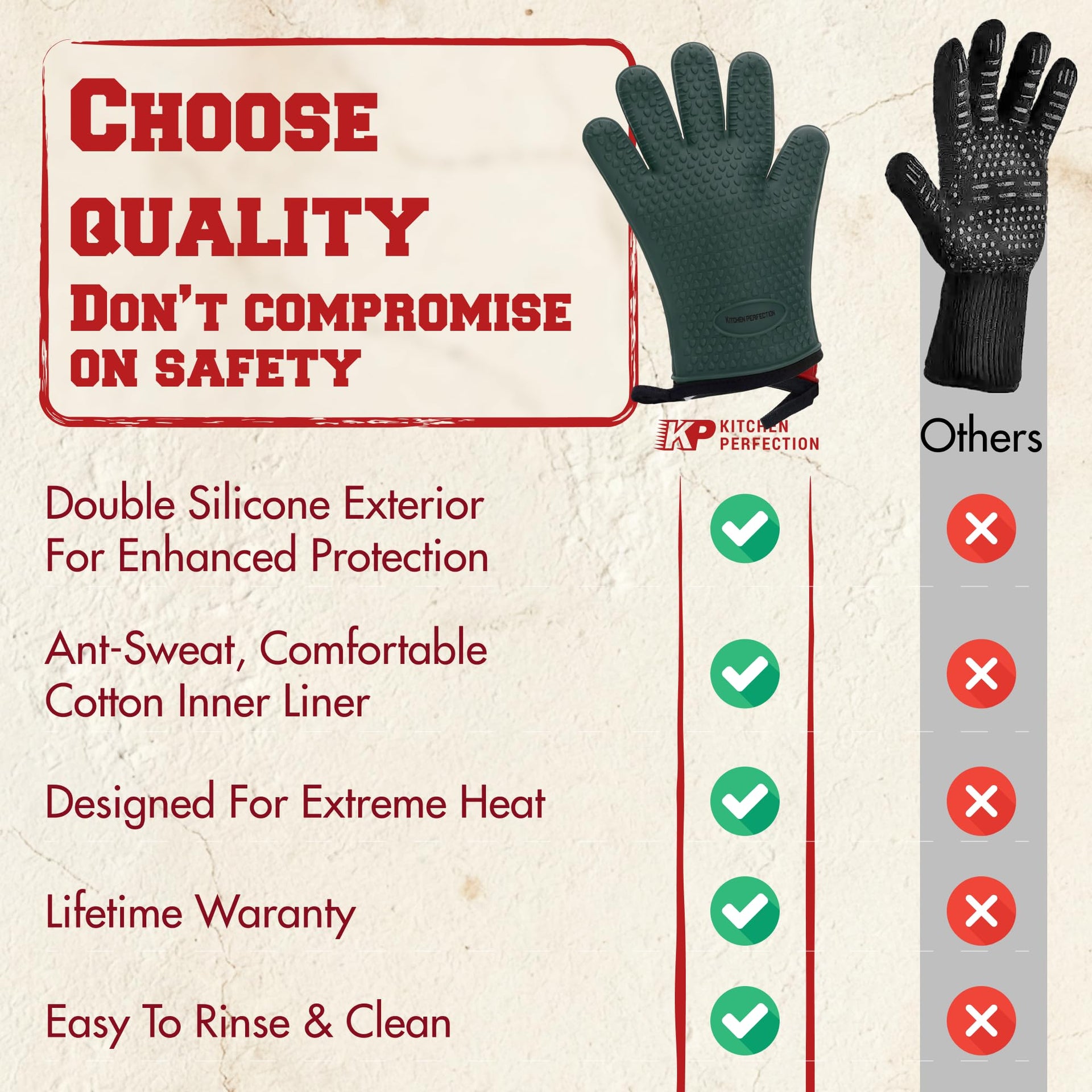 Silicone Pizza Oven Gloves