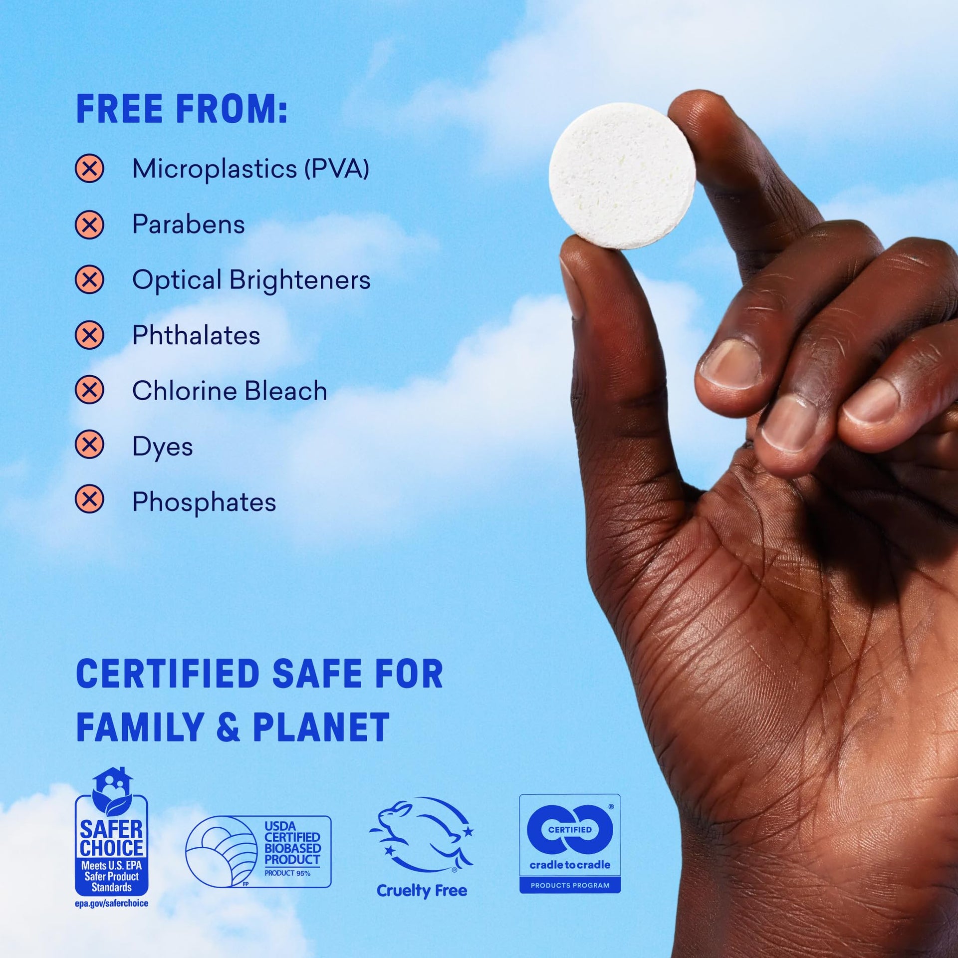 100% Plastic Free Laundry Detergent Tablets (120 Count) - ModHome Supplies