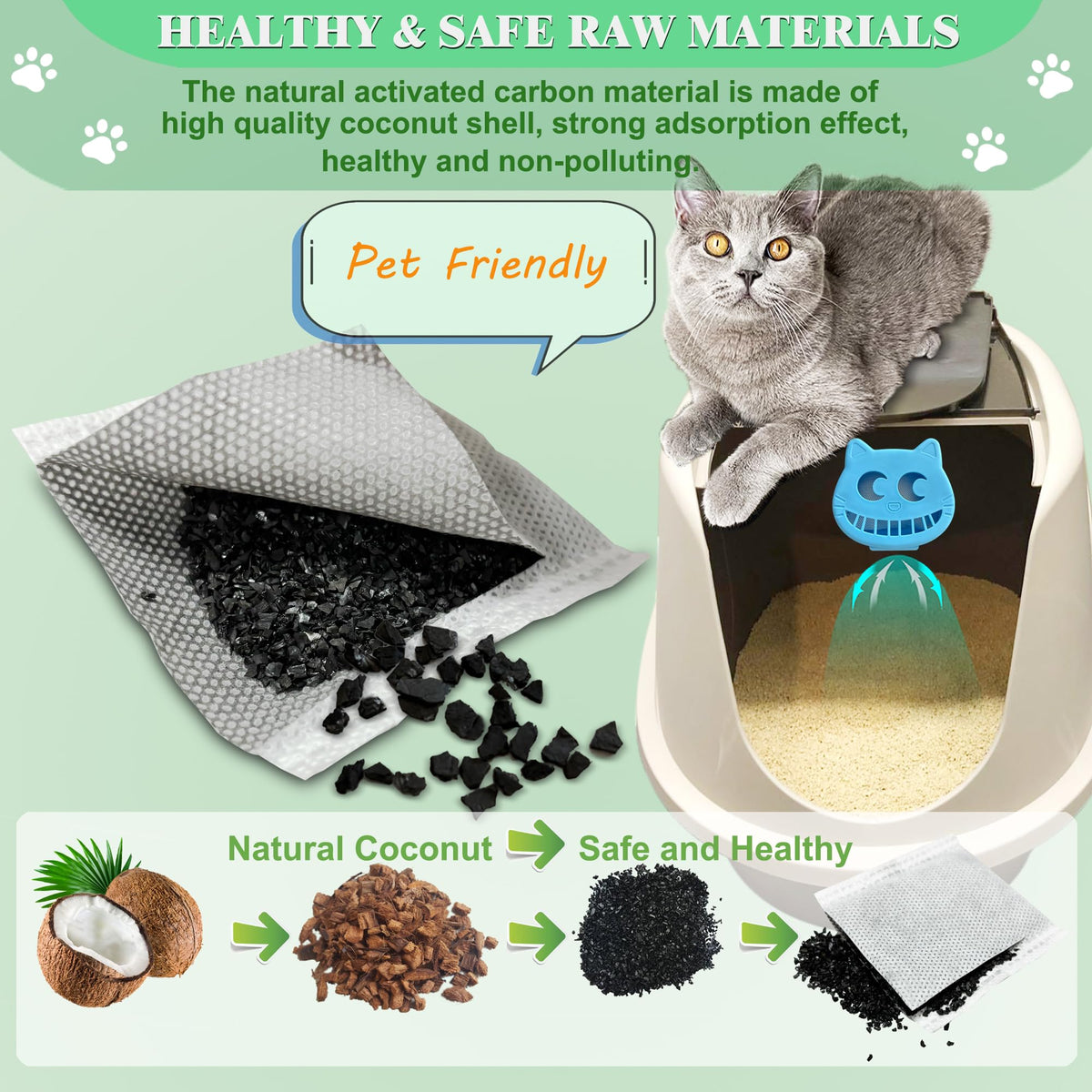 Unscented Cat Litter Box Deodorizer for Fumoi Automatic Litter Box