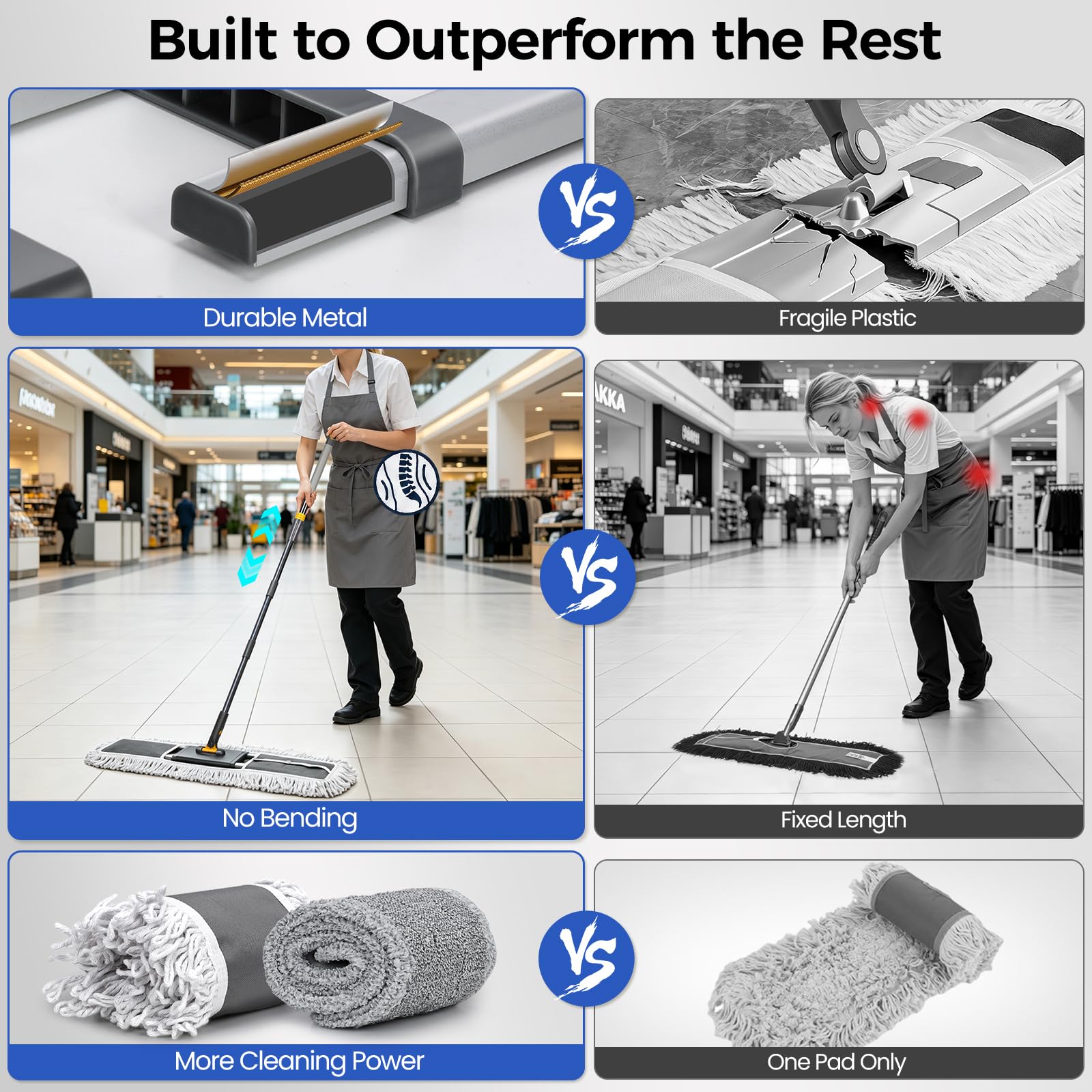 36" Commercial Dust Mop for Floor Cleaning