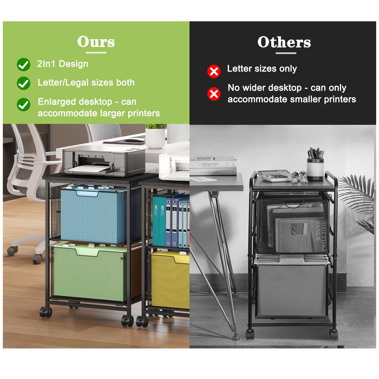 Letter Legal Rolling File Cart with 2 Storage Drawers