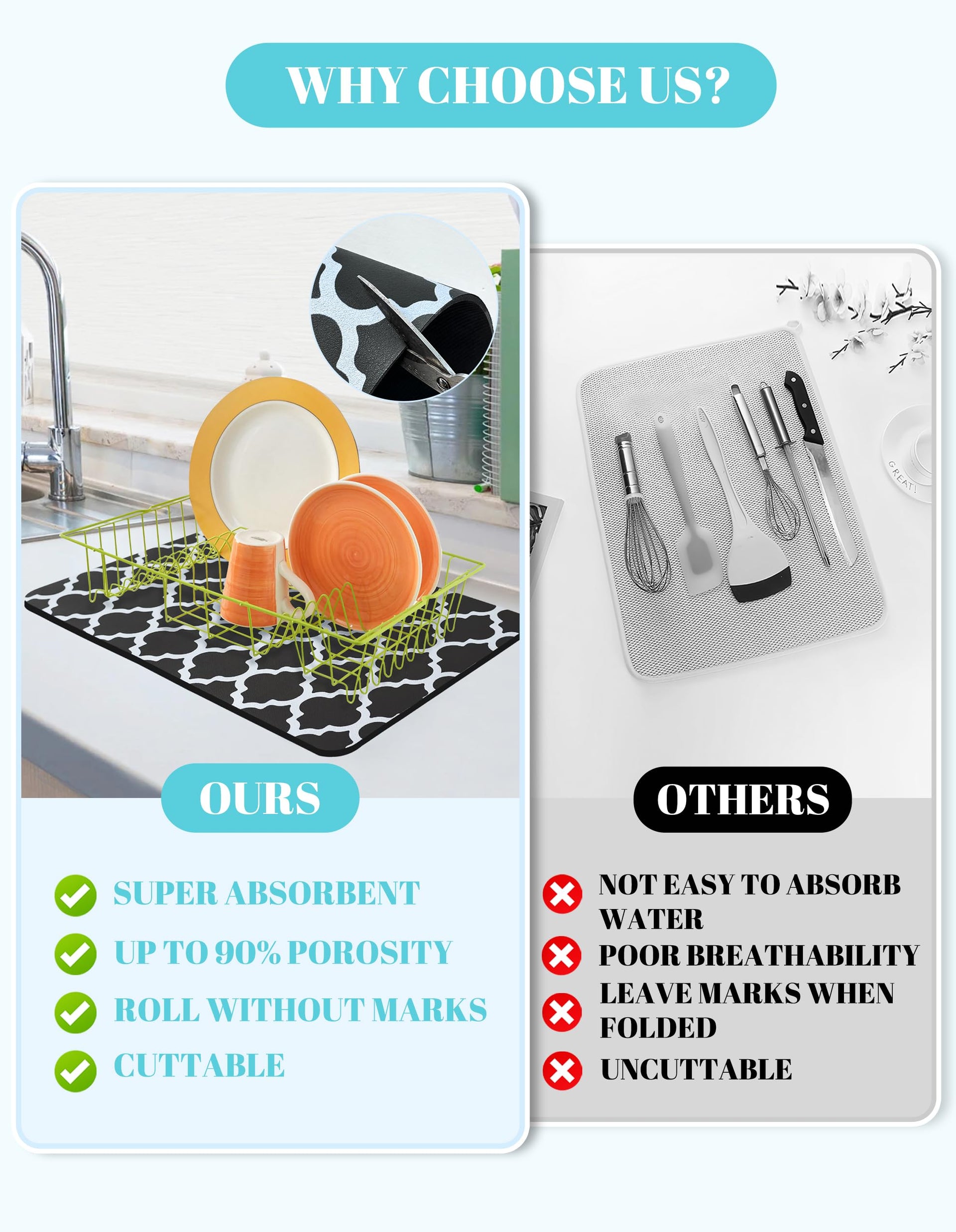 Dish Drying Mat for Kitchen Counter