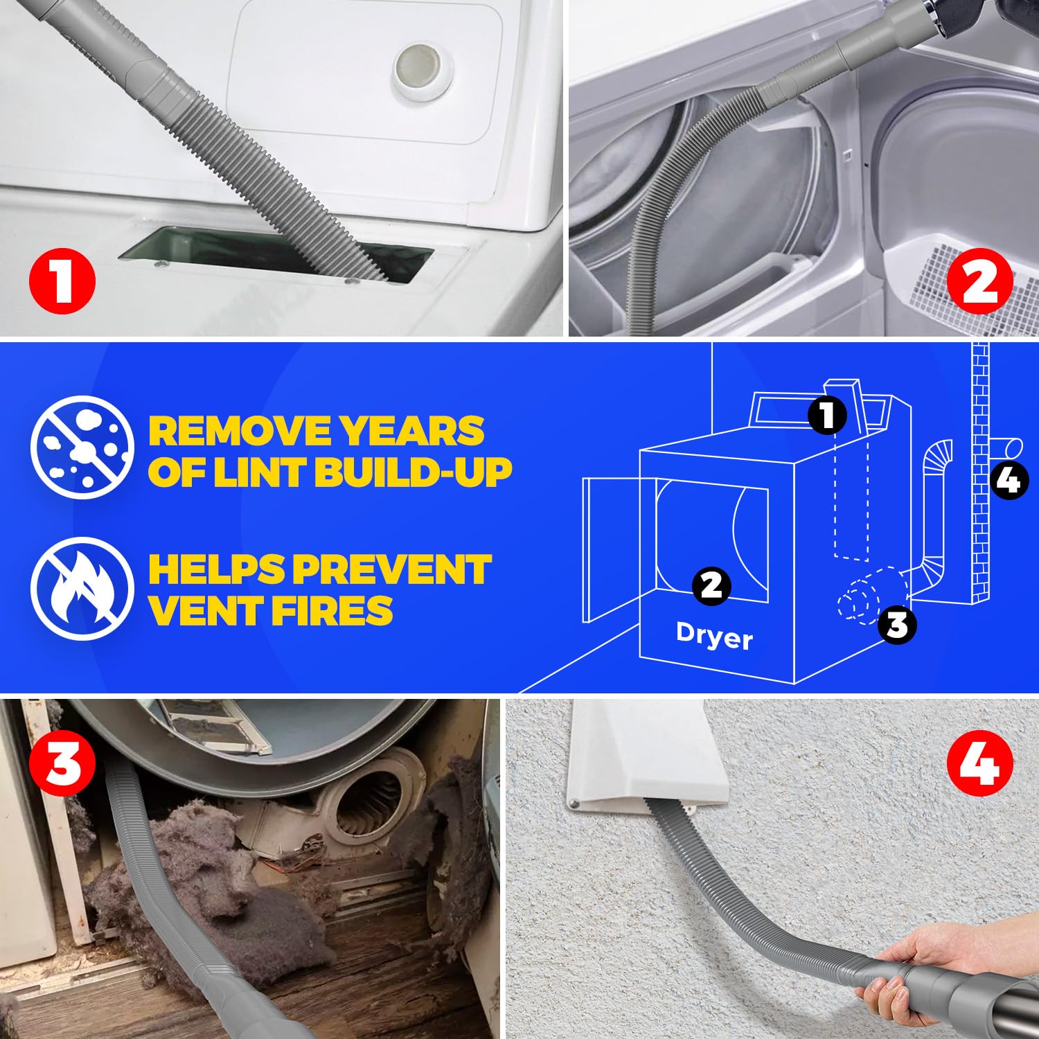 Dryer Vent Cleaner Kit 2Pack (2 Count)