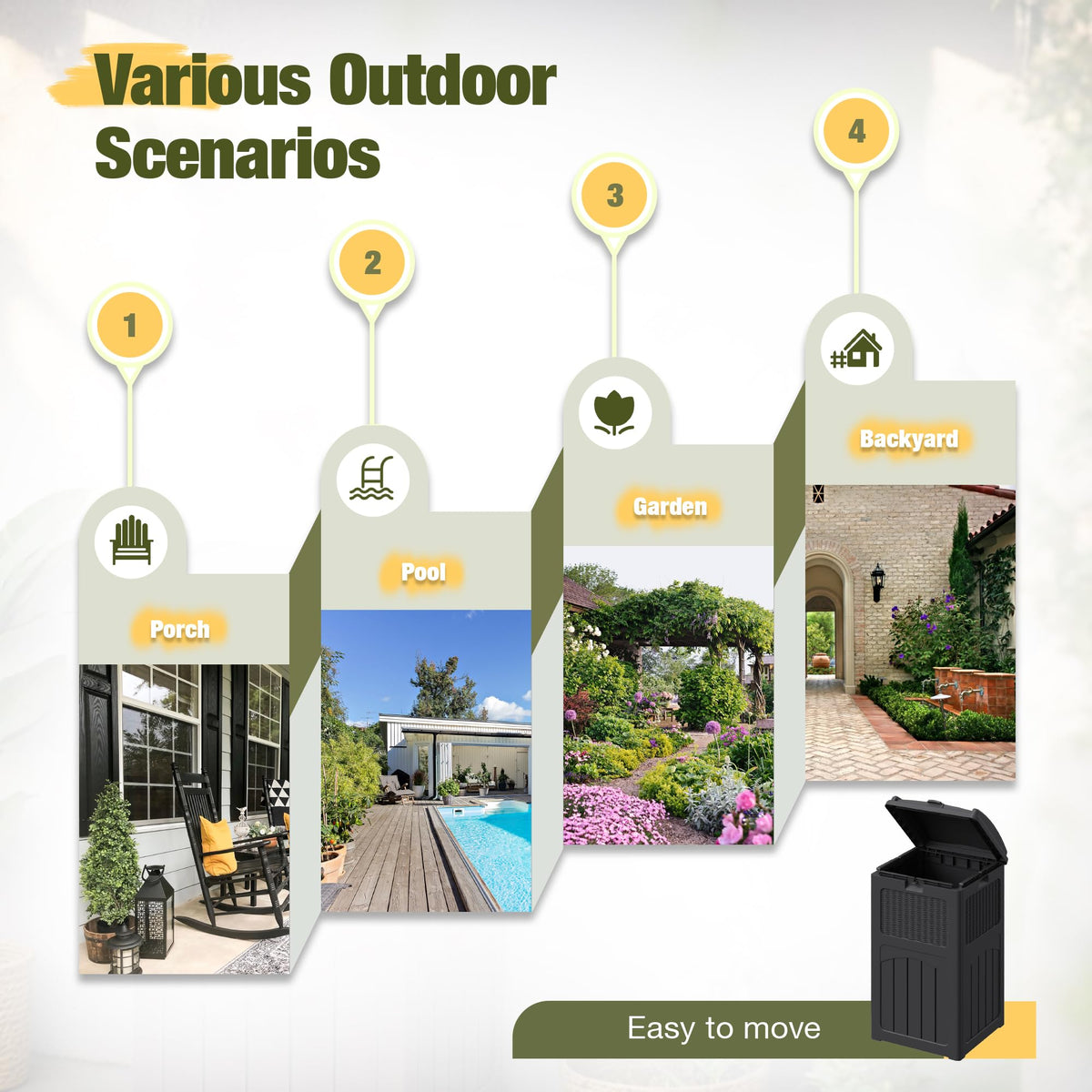 33 Gallon Outdoor Trash Can with Dual Lid (2 Count)