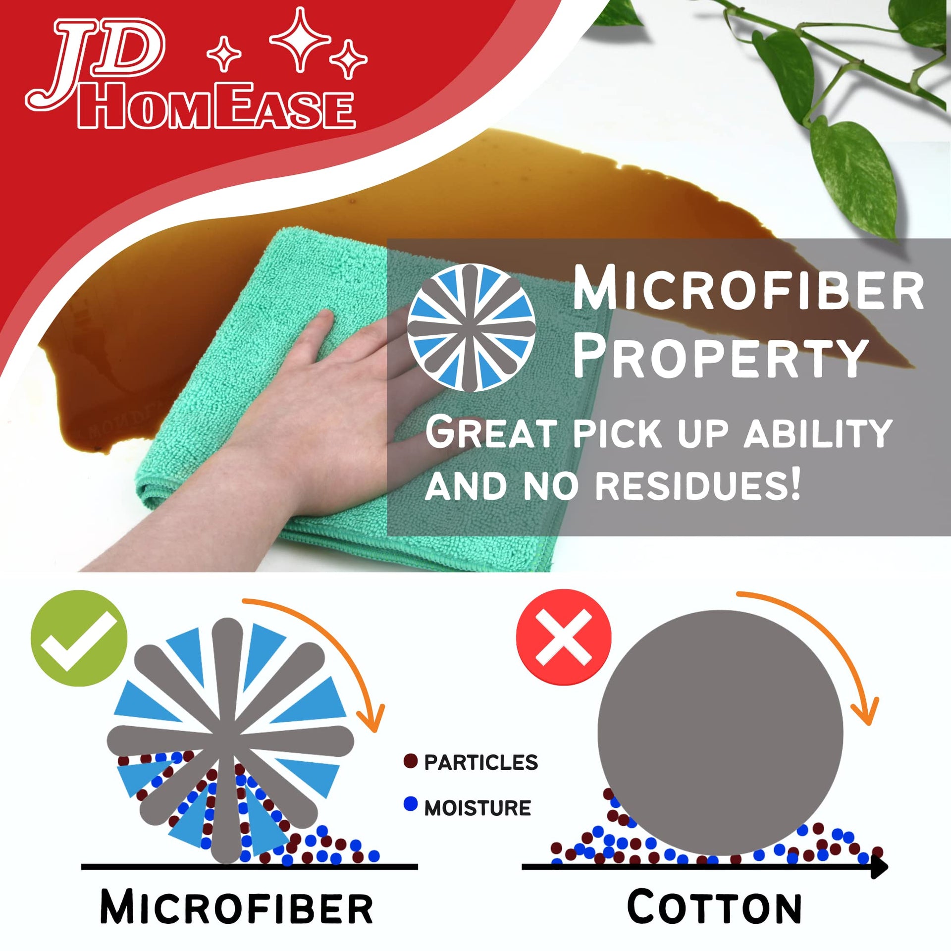 Microfiber Cleaning Cloths (12 Count)