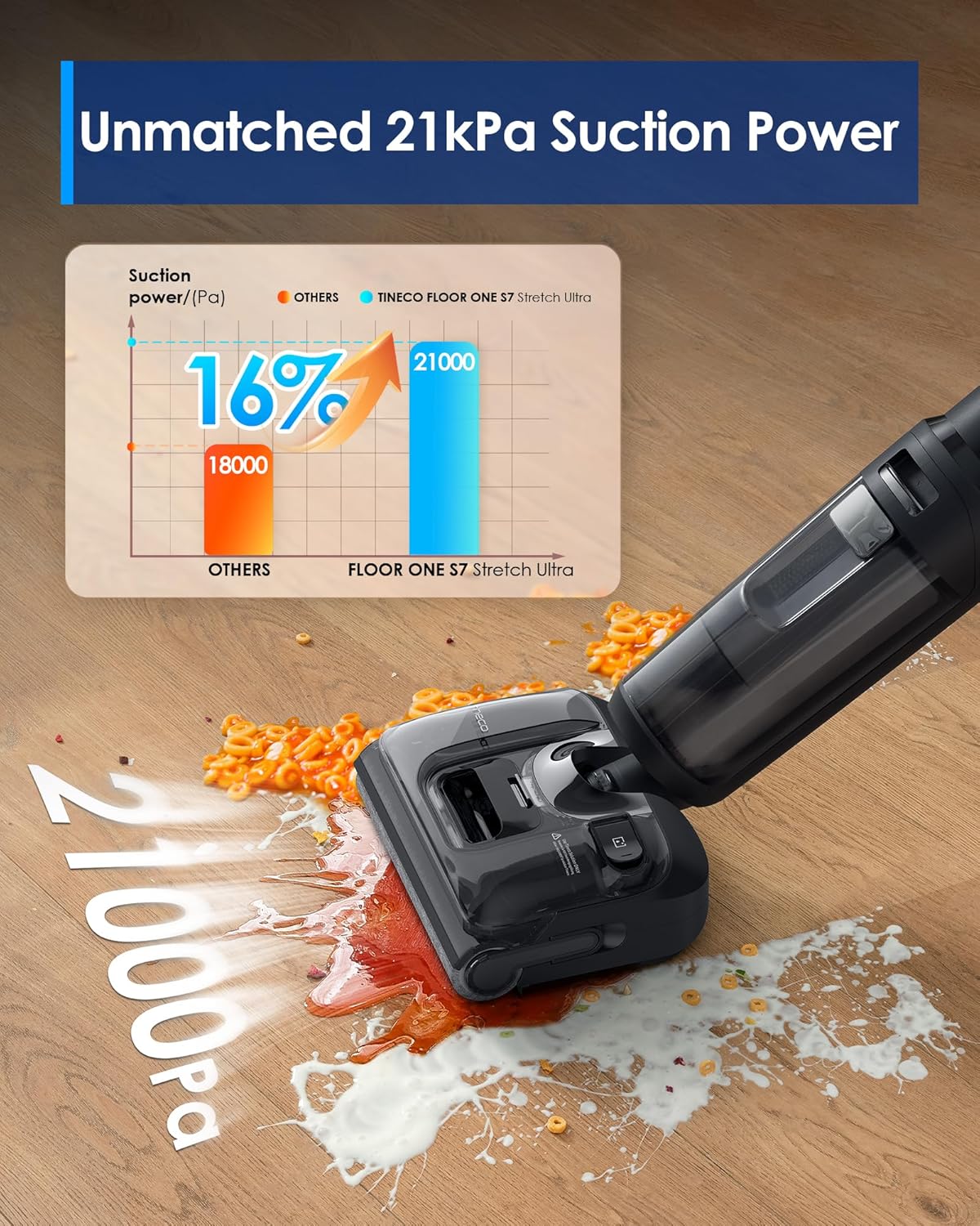 Tineco Floor ONE S7 Stretch Ultra Cordless Wet Dry Vacuum Cleaner, 180°Lay-Flat Anti-Tangle Design, 50 Minutes Runtime, 185℉ Flashdry Self-Cleaning, Dual-Sided Edge Cleaning Floor Cleaner - ModHome Supplies