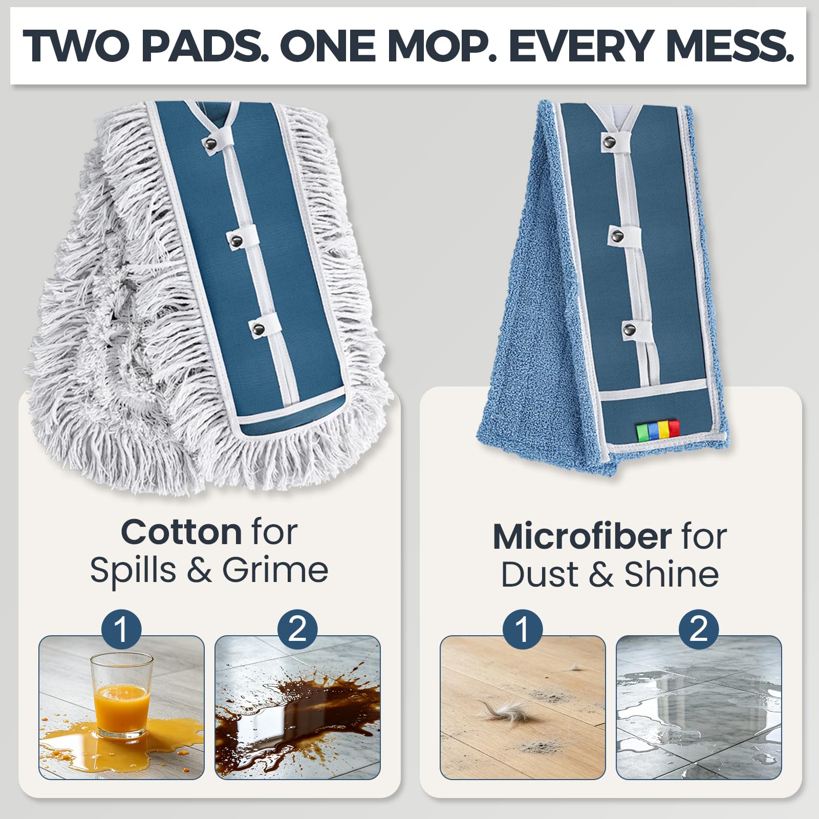 42" Commercial Dust Mop for Floor Cleaning