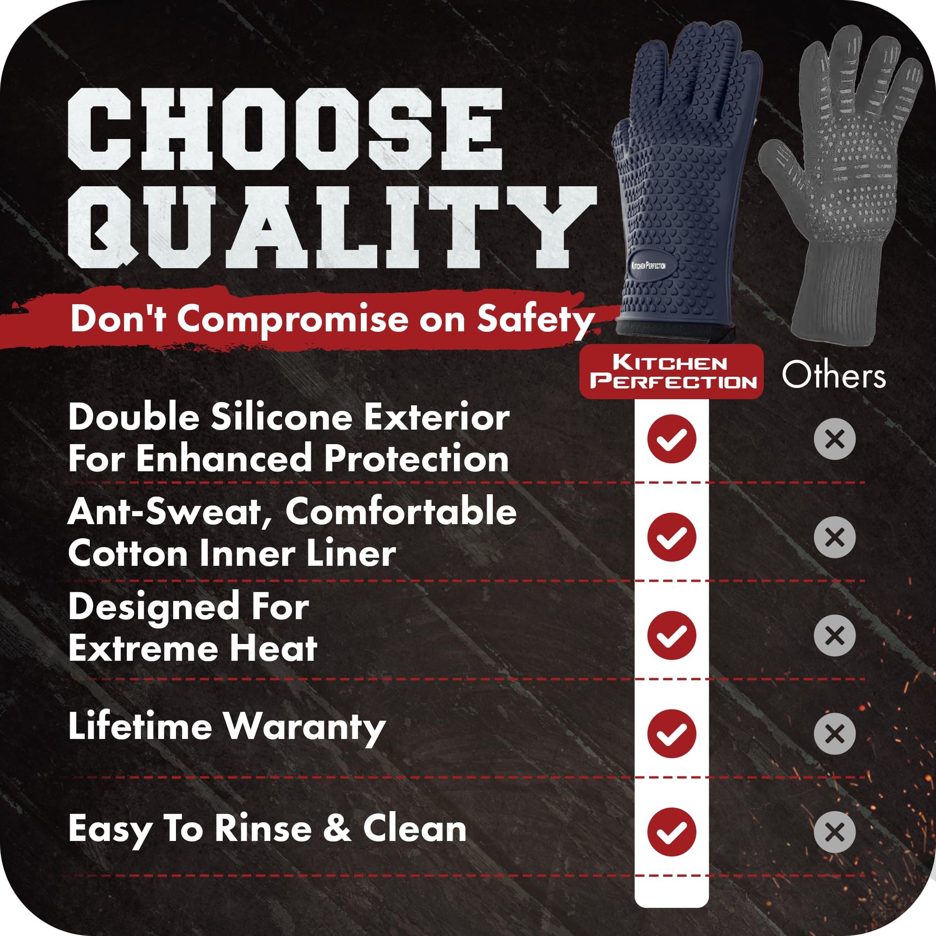 S Silicone Smoker BBQ Gloves (2 Count)