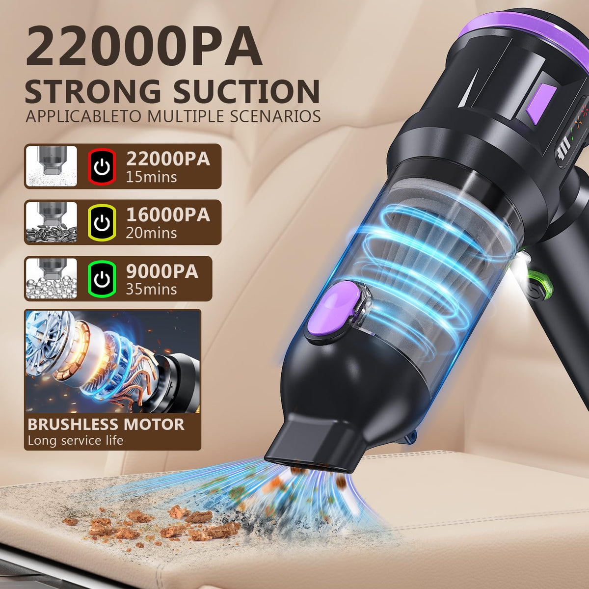 Car Vacuum Portable Cordless 22000Pa Brushless Motor