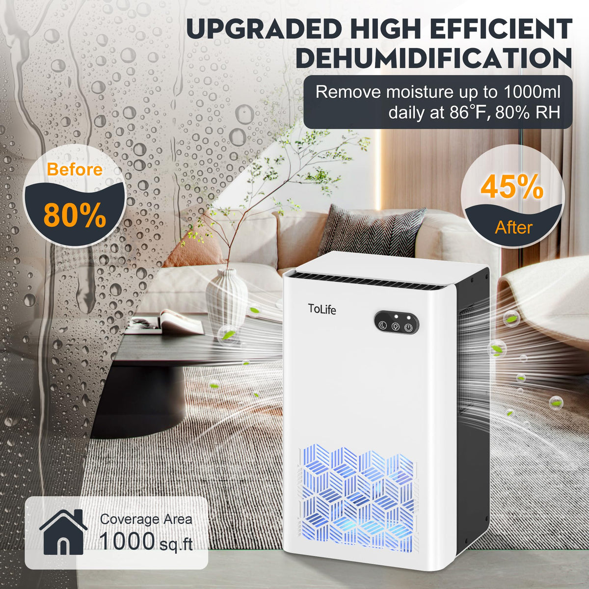 Dehumidifier 1000 Sq Ft 95 oz Tank with Sleep Mode