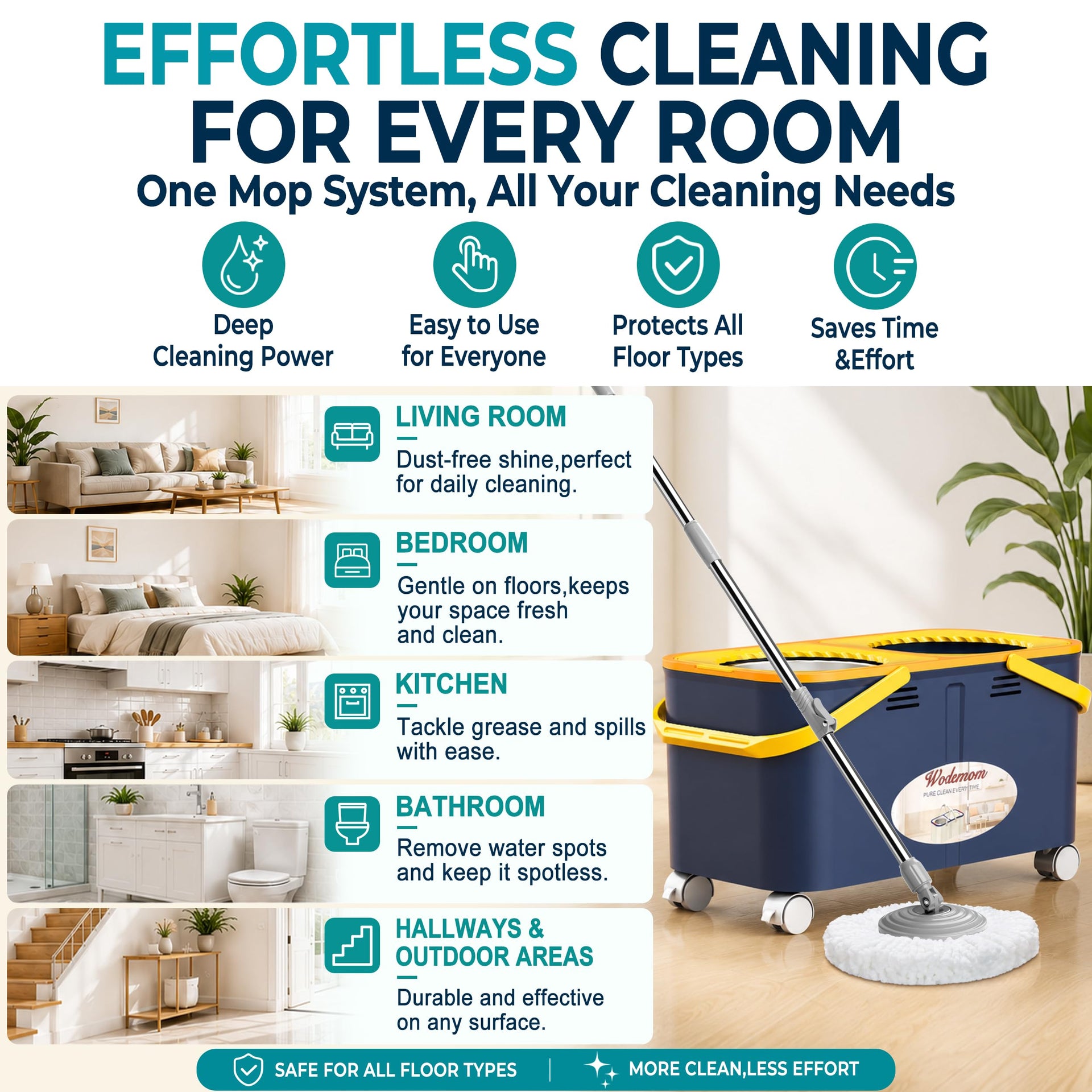 Compact Rinse Mop Gen 1 (116.32 Ounce)
