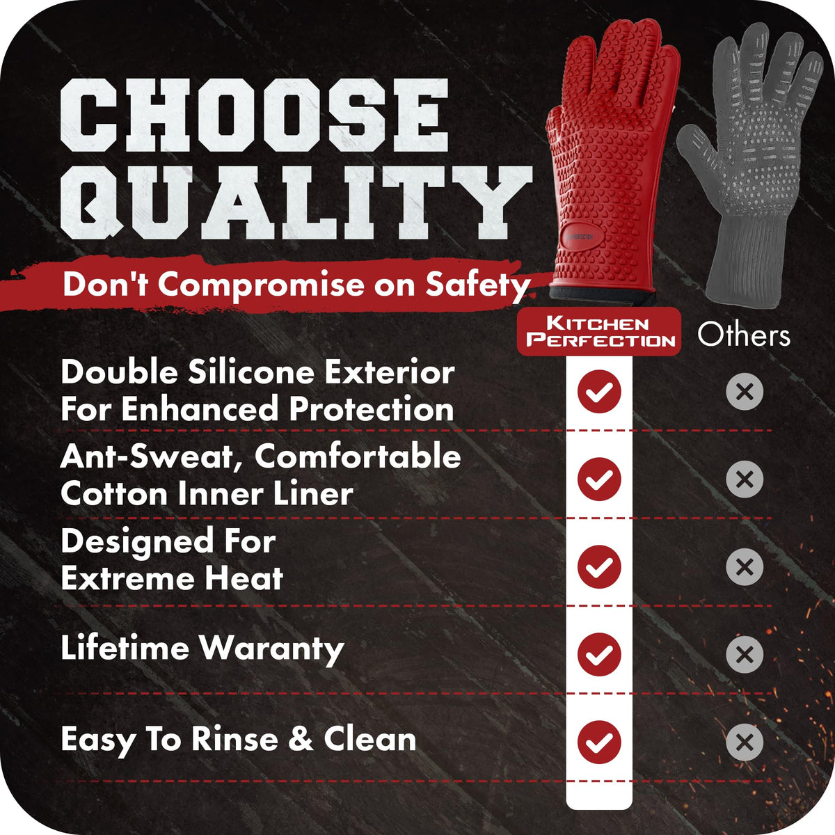 Silicone Smoker BBQ Gloves (2 Count)