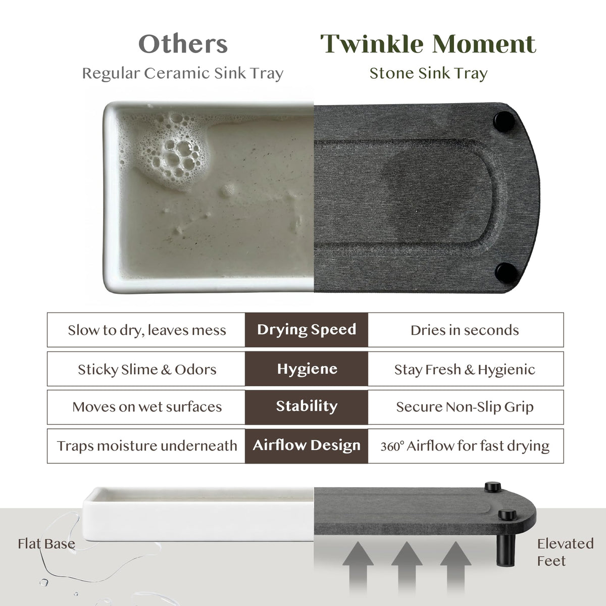 2PCS Absorbing Stone Soap Tray (2 Piece)