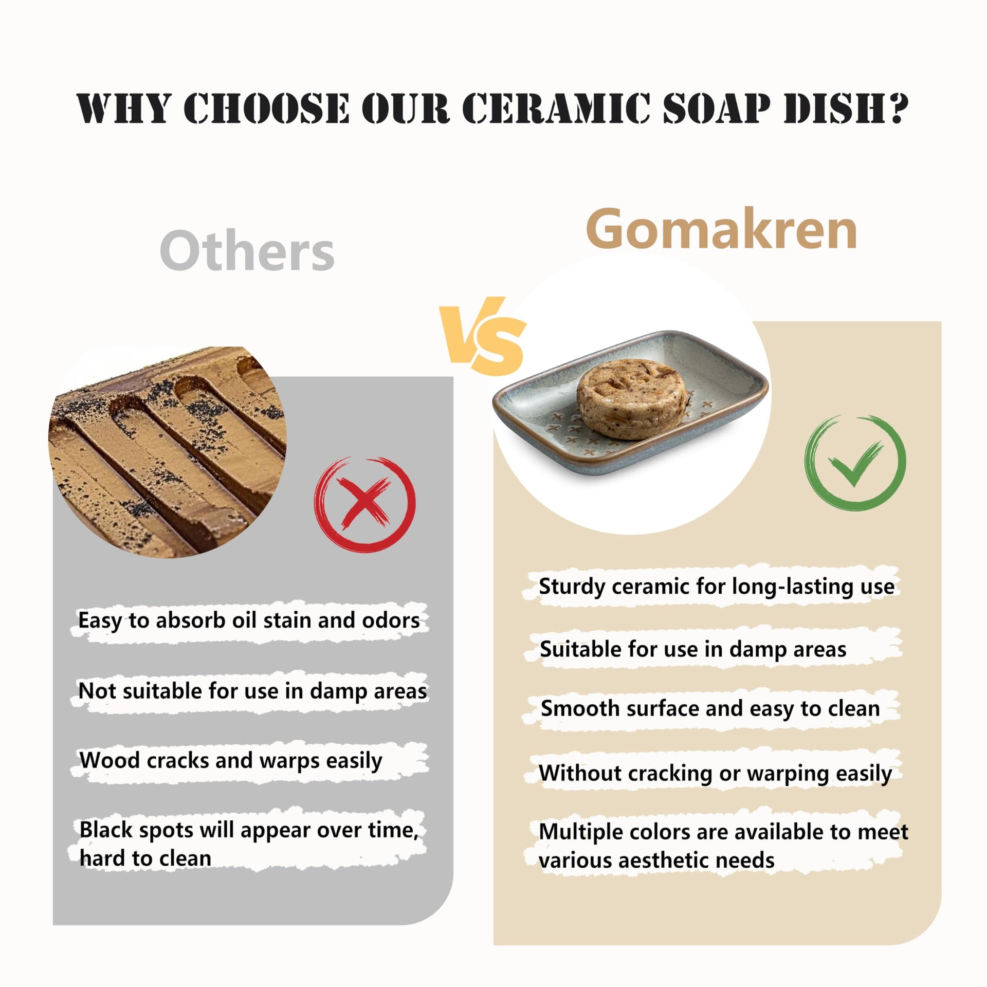 Ceramic Soap Dish for Bar Soap