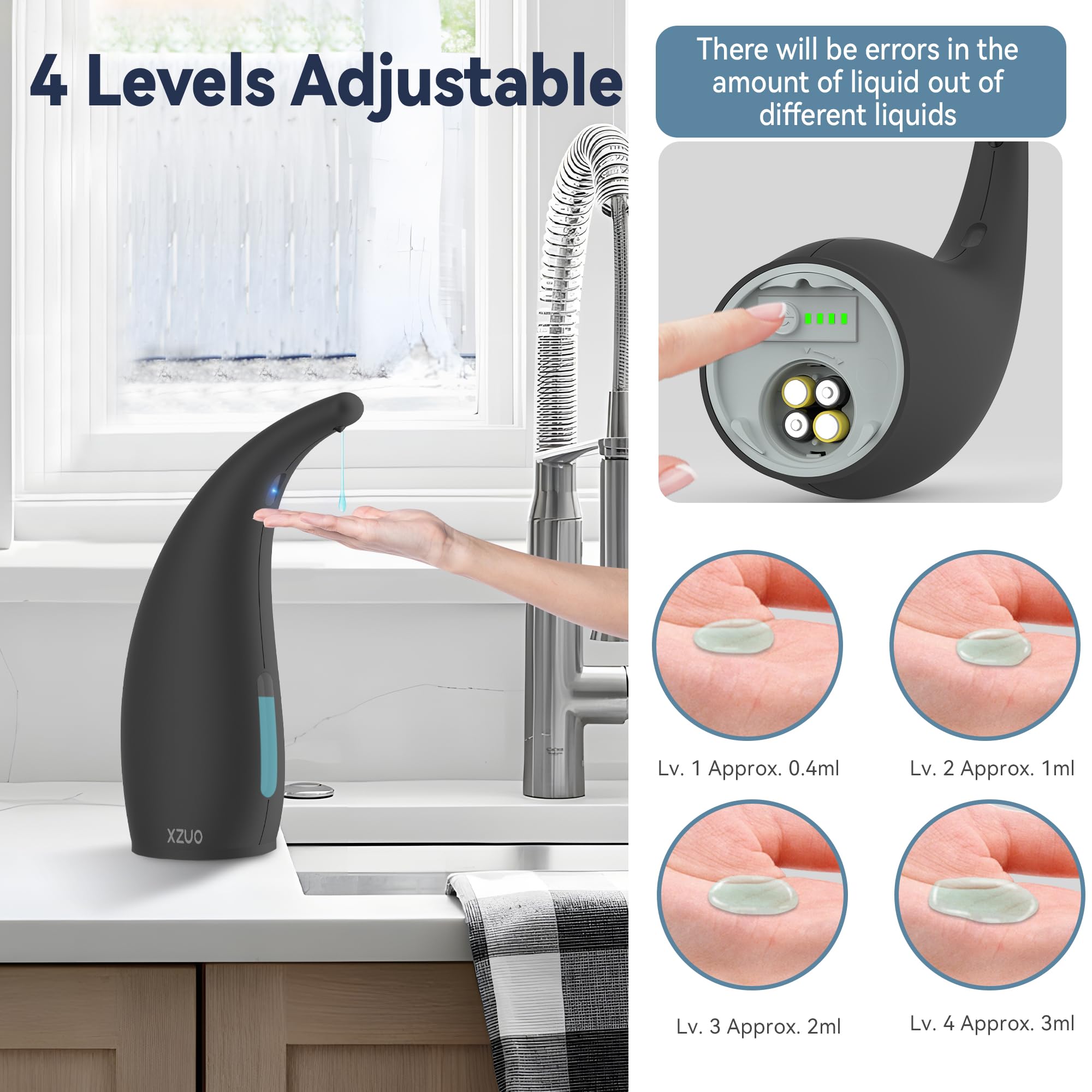 Automatic Soap Dispenser