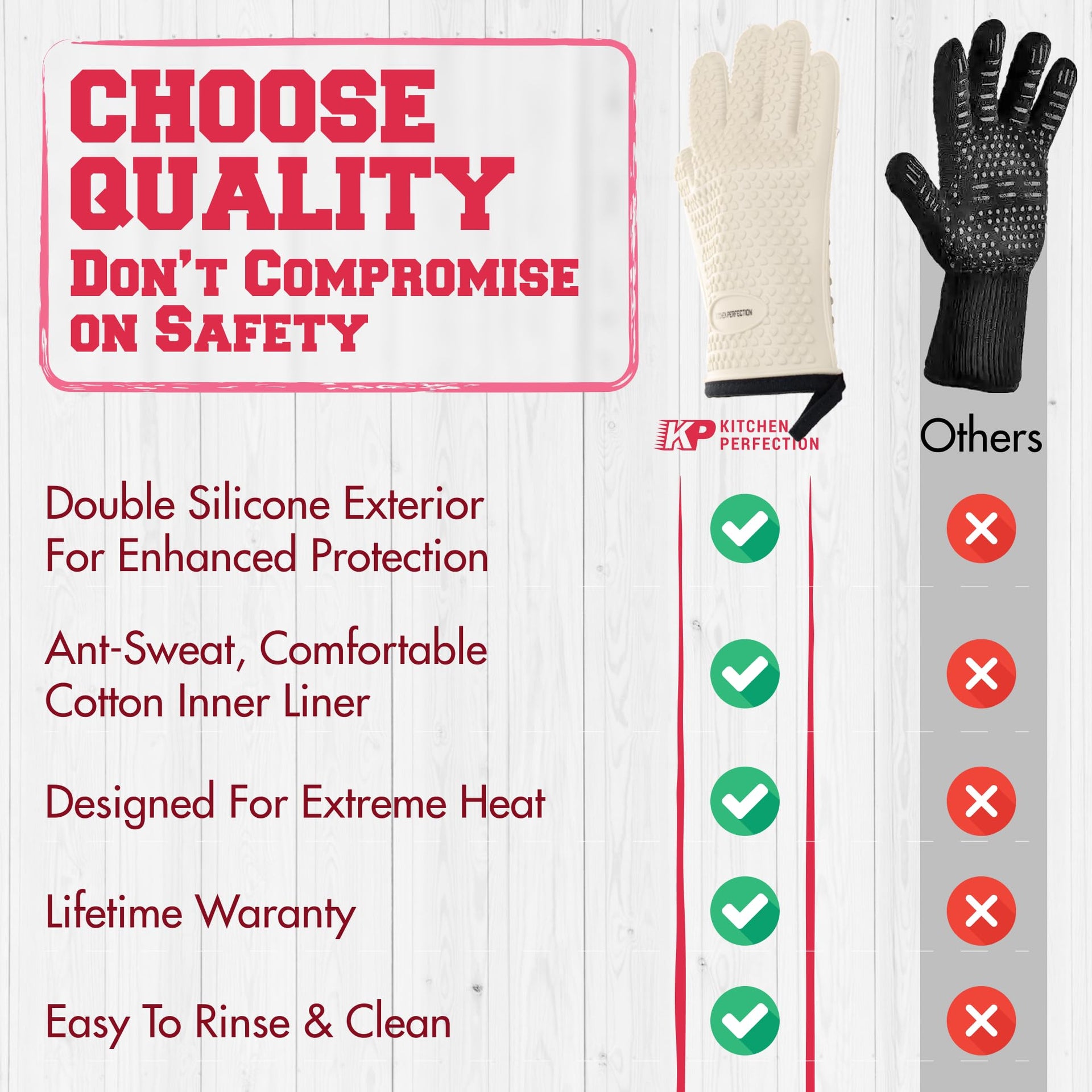 S Silicone Smoker BBQ Gloves (2 Count)