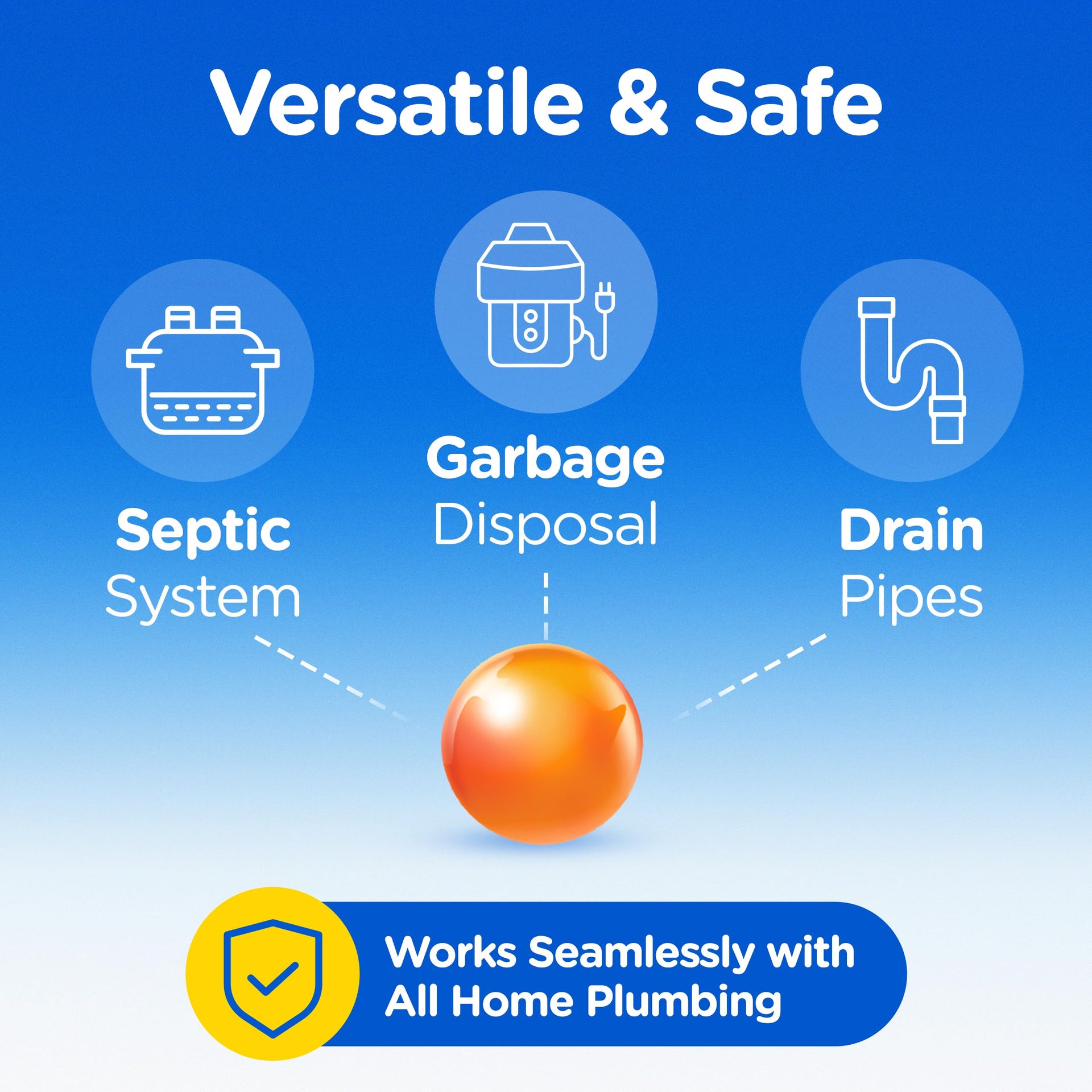 60 Count]] Plink Garbage Disposal Cleaner and Deodorizer VALUE PACK