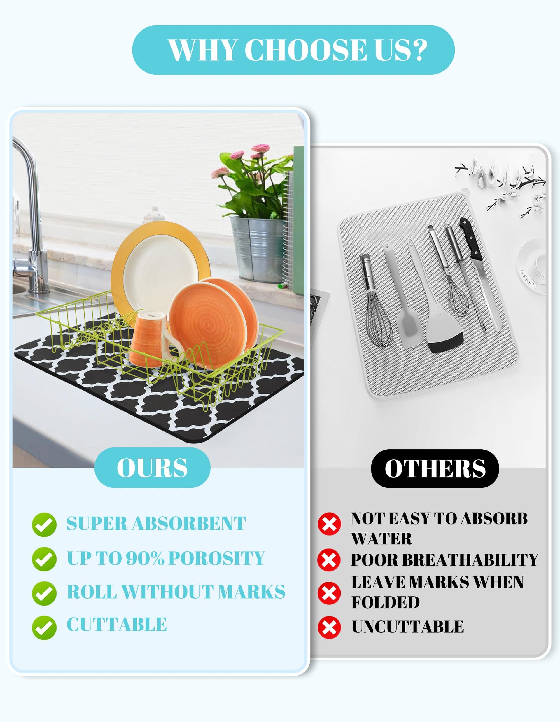 Dish Drying Mat for Kitchen Counter