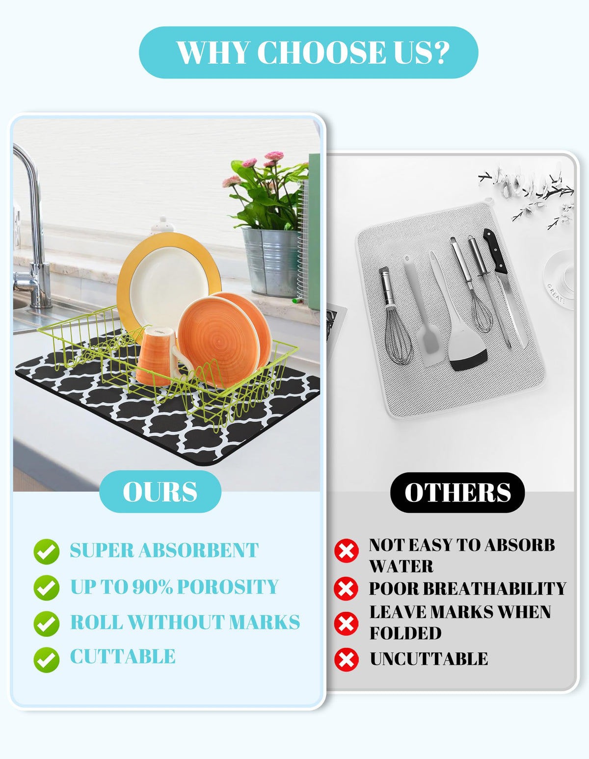 Dish Drying Mat for Kitchen Counter