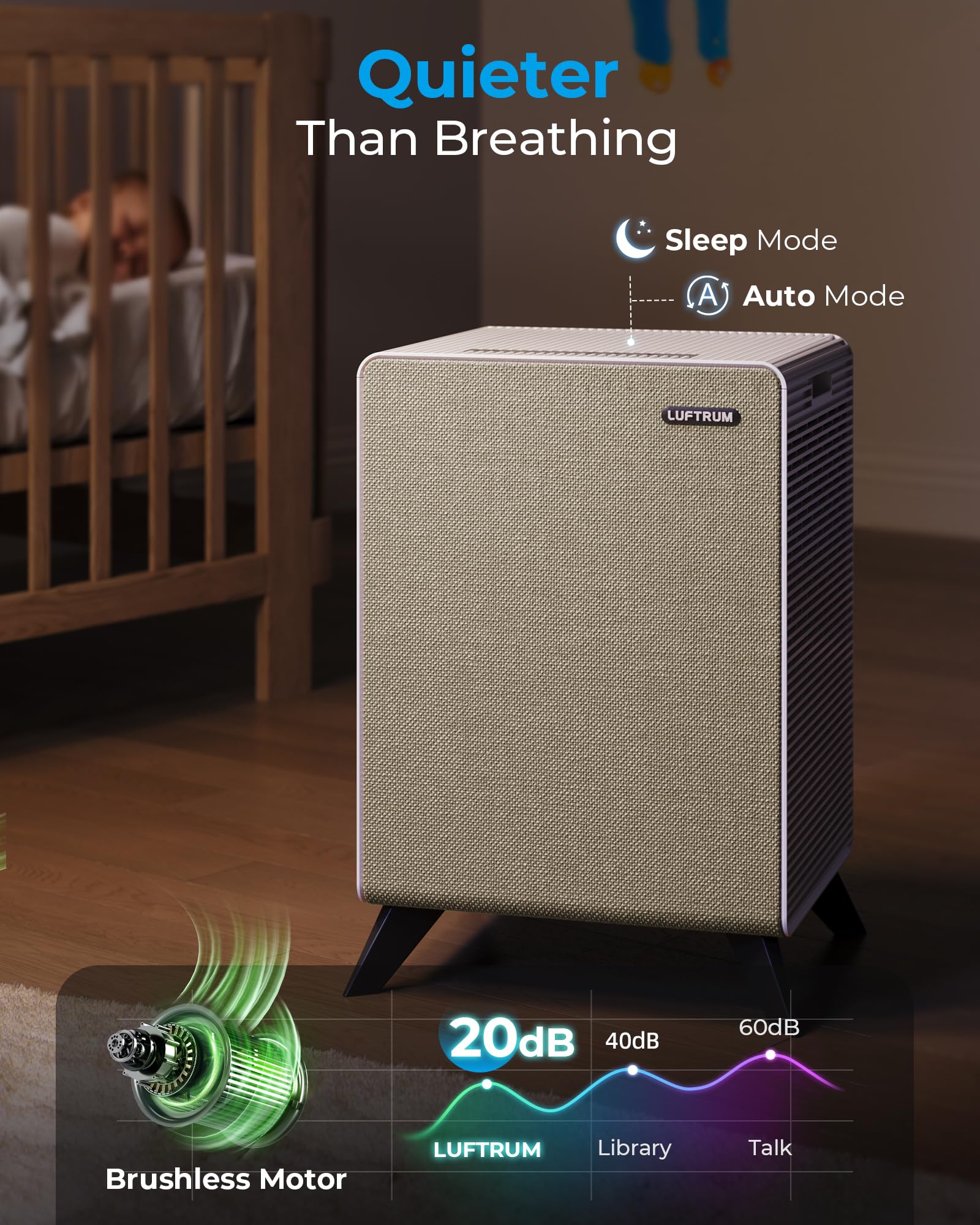 Air Purifiers for Home Large Room Up to 2250 ft²