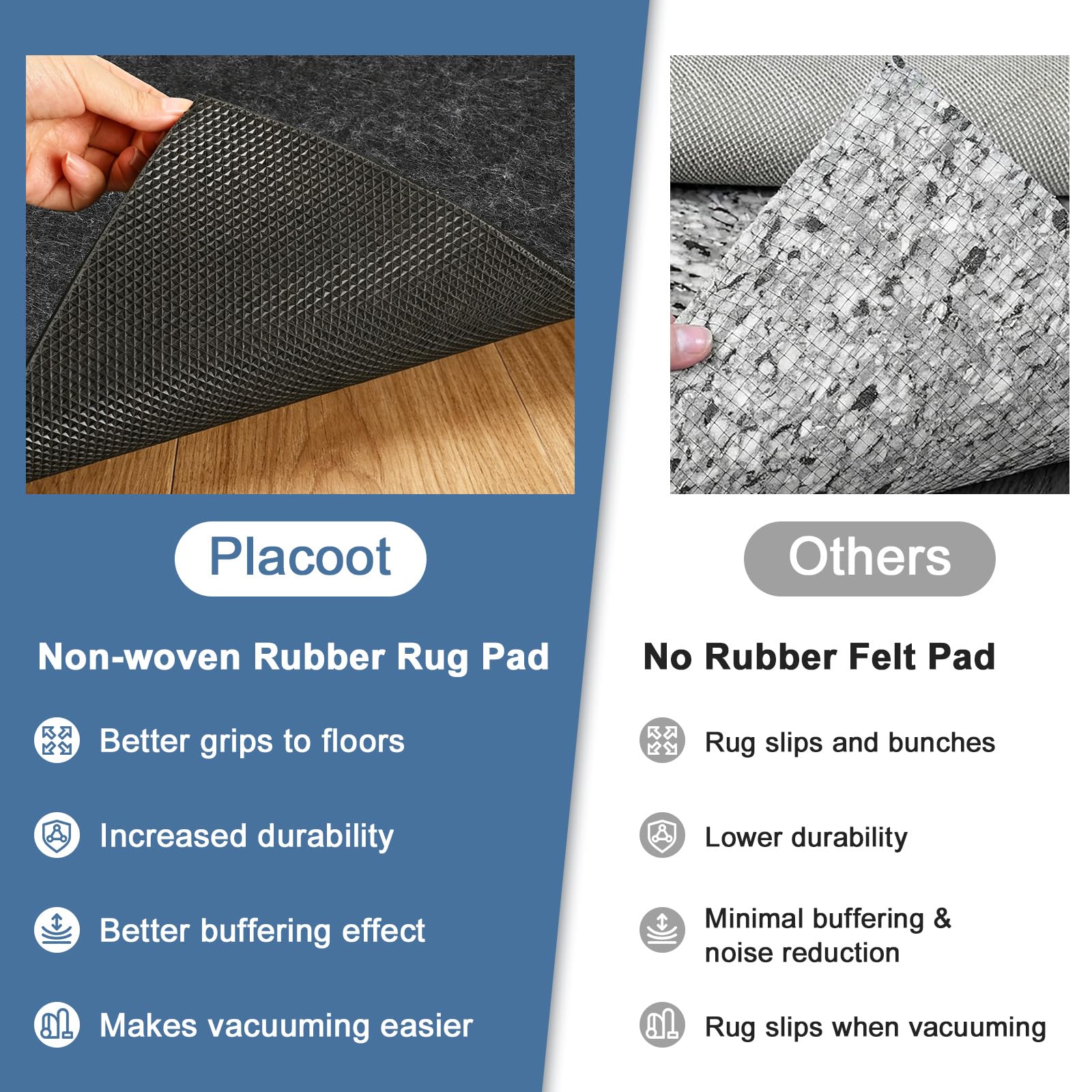 8x10 Ft Non Slip Rug Pad Gripper (80 Sq Ft)