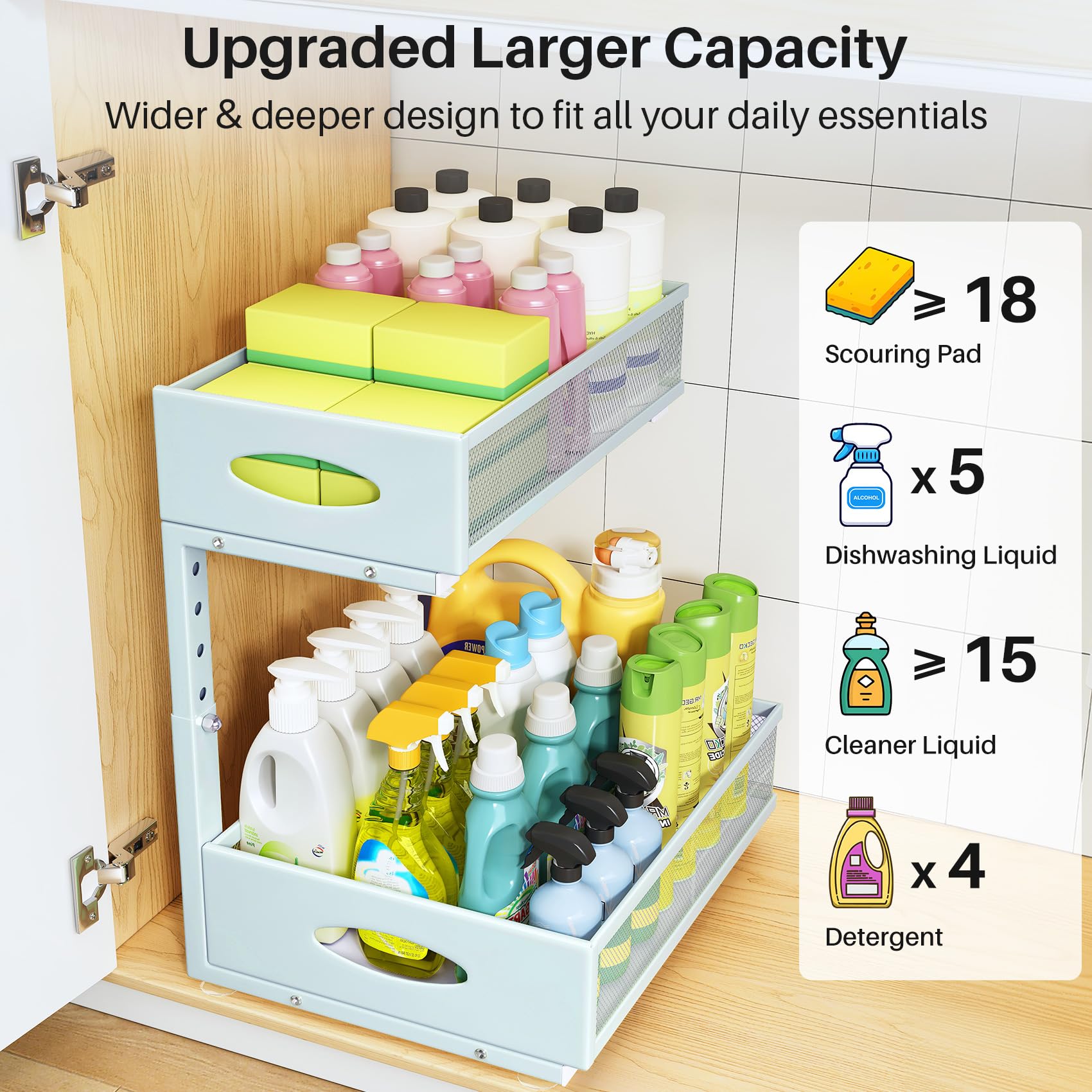 Under Sink Organizer