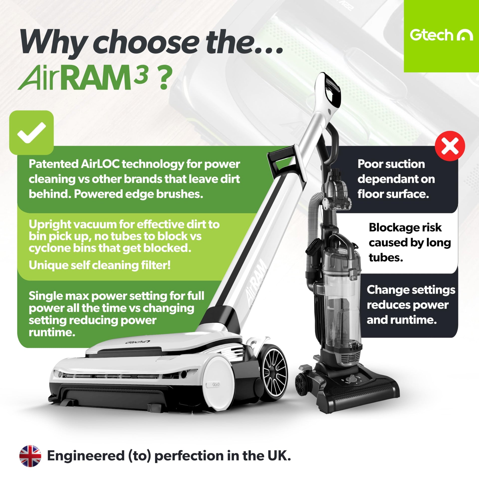 AirRAM 3 Cordless Vacuum Cleaner with Anti