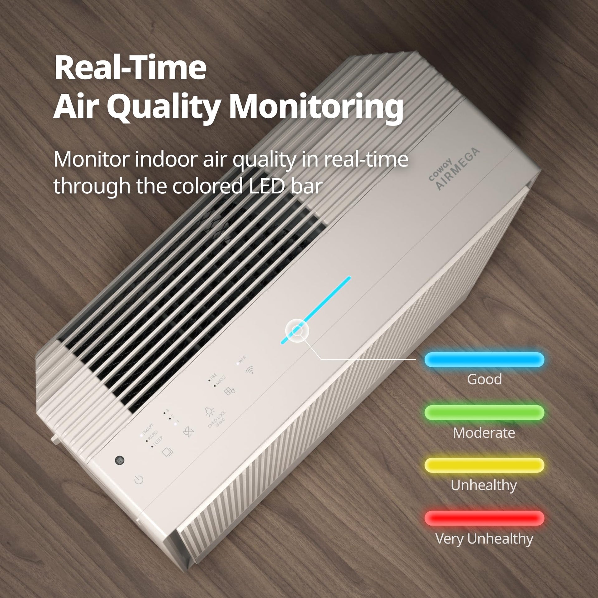 Air Purifiers for Home Large Room Up to 1
