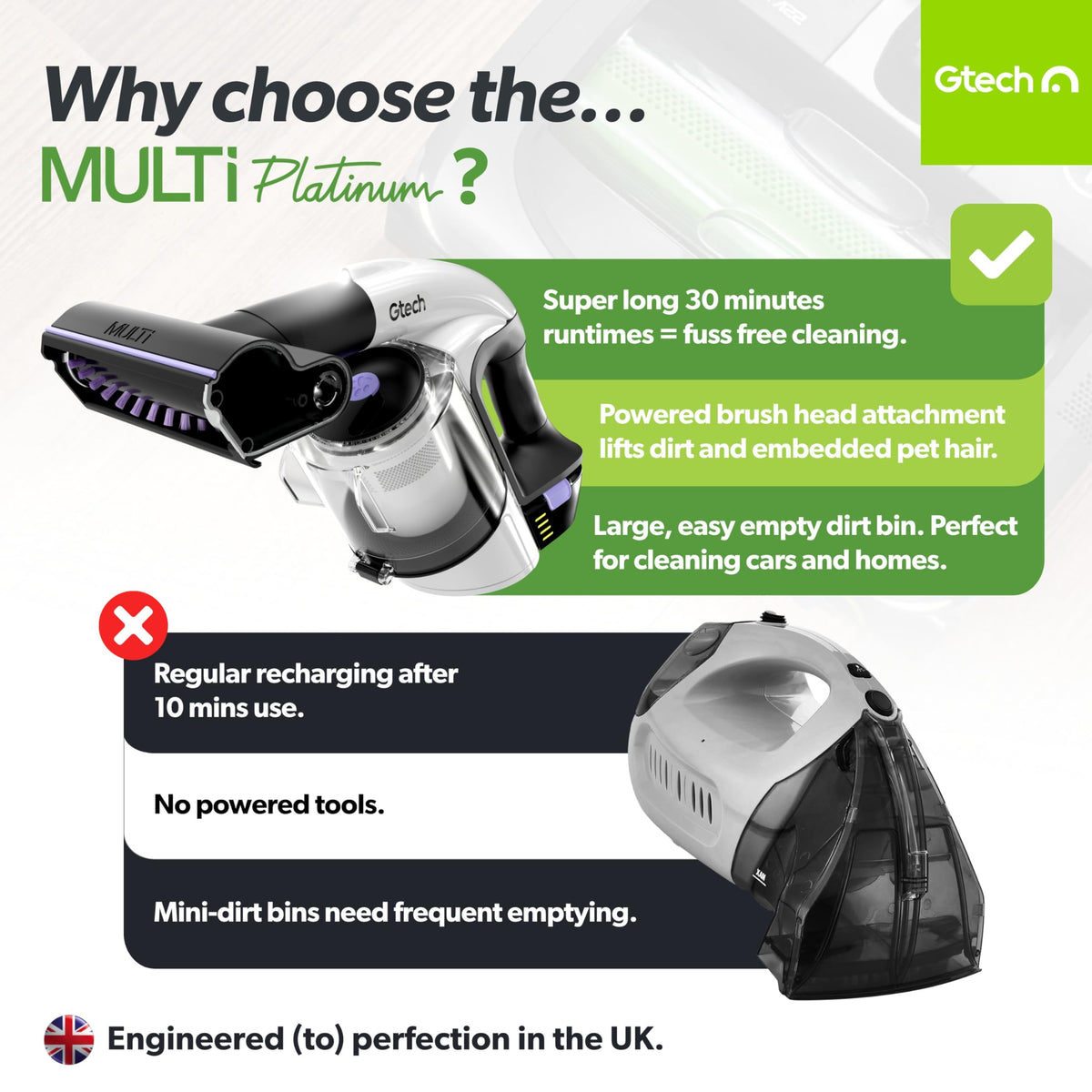 Multi Platinum Cordless Handheld Vacuum Cleaner