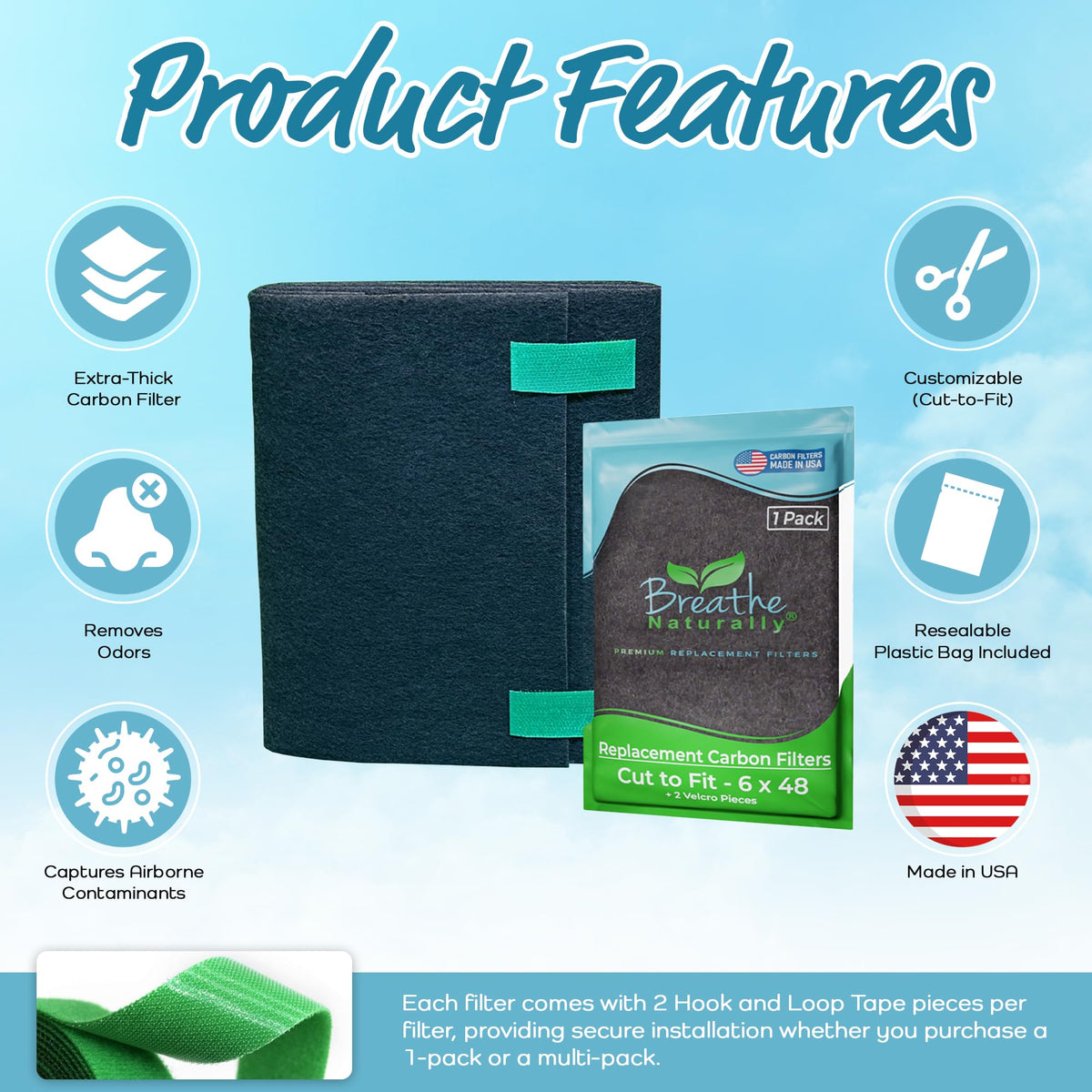 Universal Cut To Fit Carbon Activated Air Filter