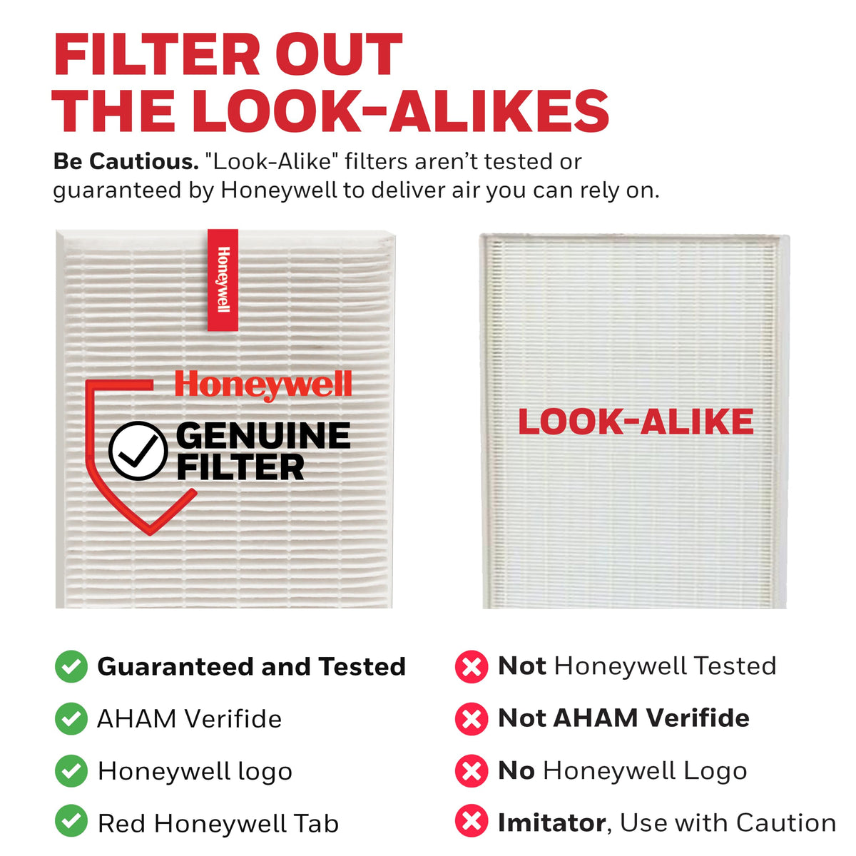 HEPA Air Purifier Filter R (3 Count)