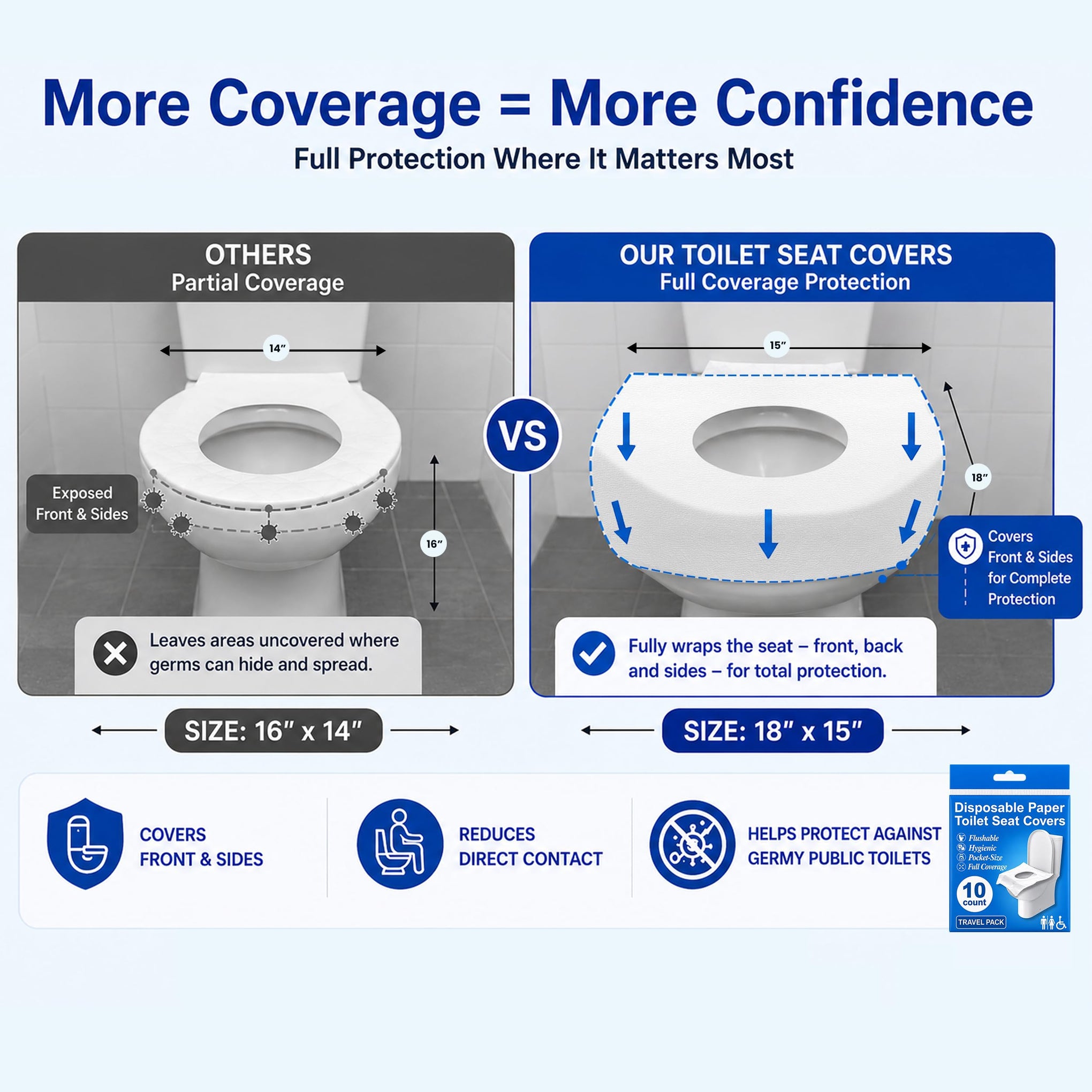 Disposable Toilet Seat Covers Flushable XL 50 Pack (50 Count)