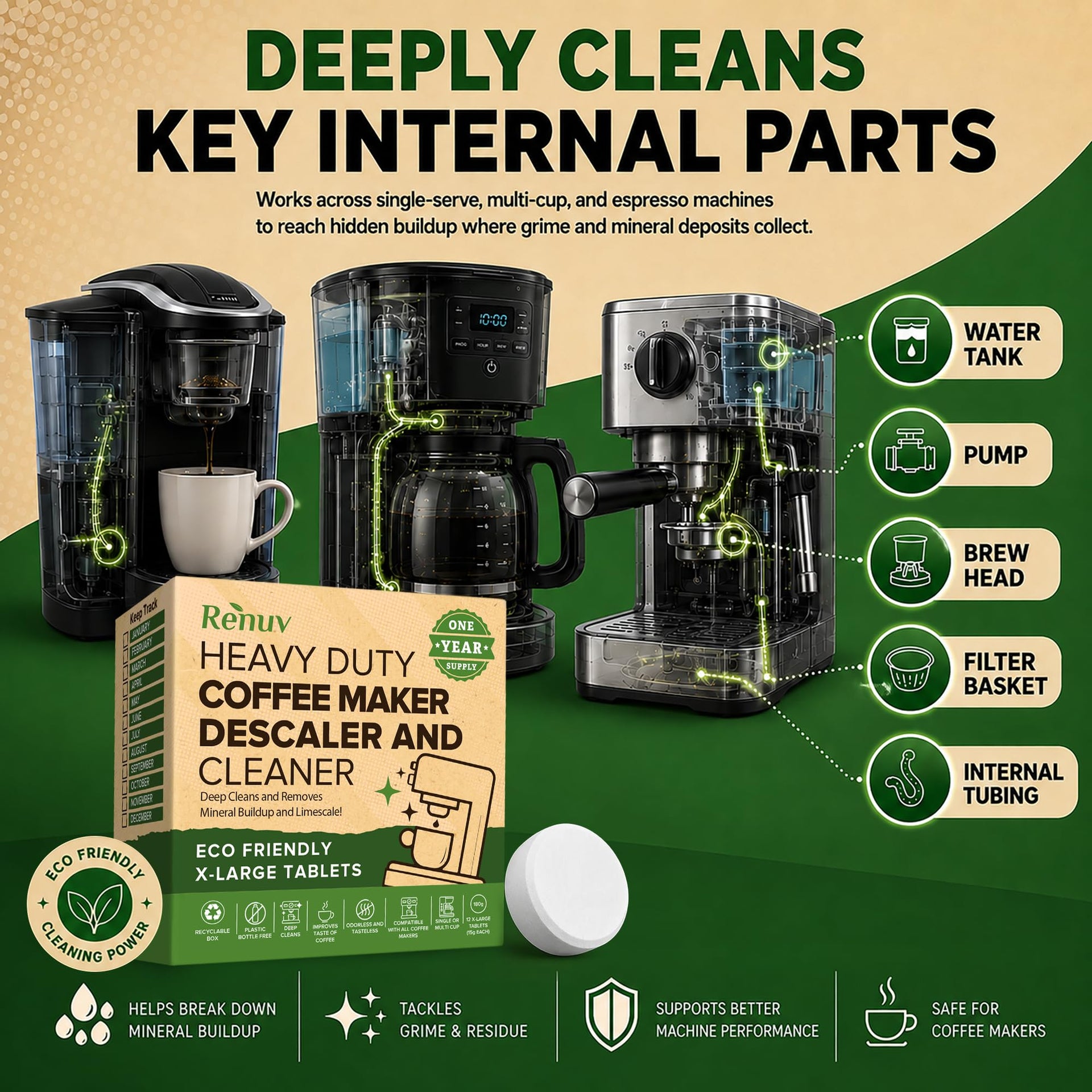 Dishwasher Cleaner + Coffee Maker Cleaner Bundle (24 Count)
