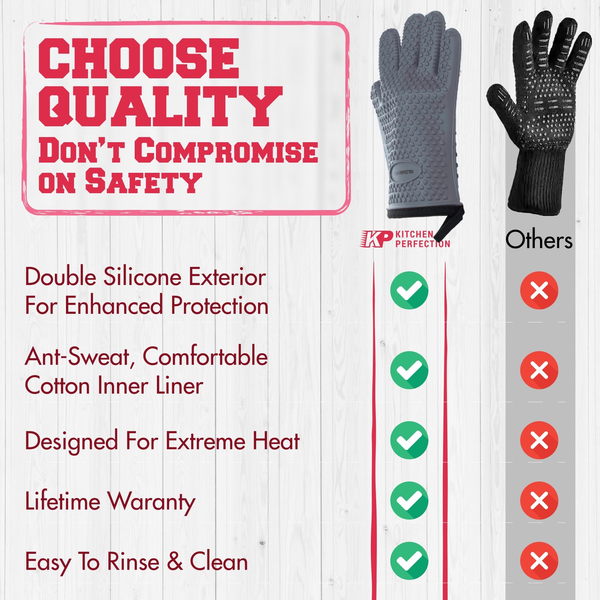 S Silicone Smoker BBQ Gloves (2 Count)