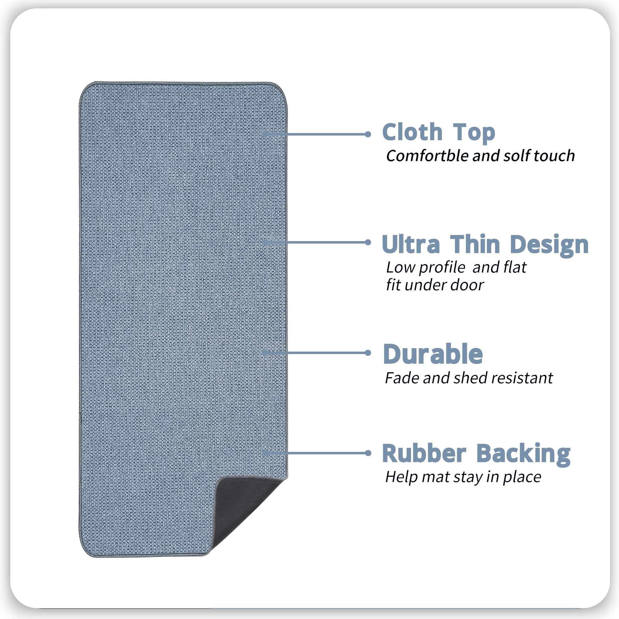 Bath Mat Ultra Thin Bathroom Runner Rugs (15 Sq Ft)
