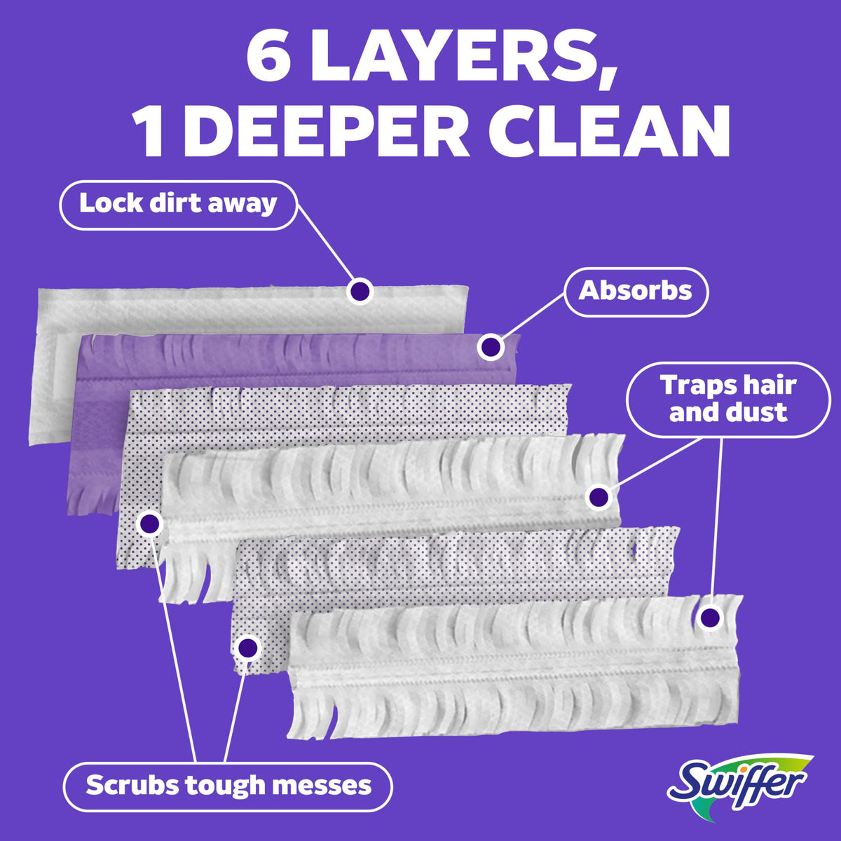 PowerMop Multi (11 Count)
