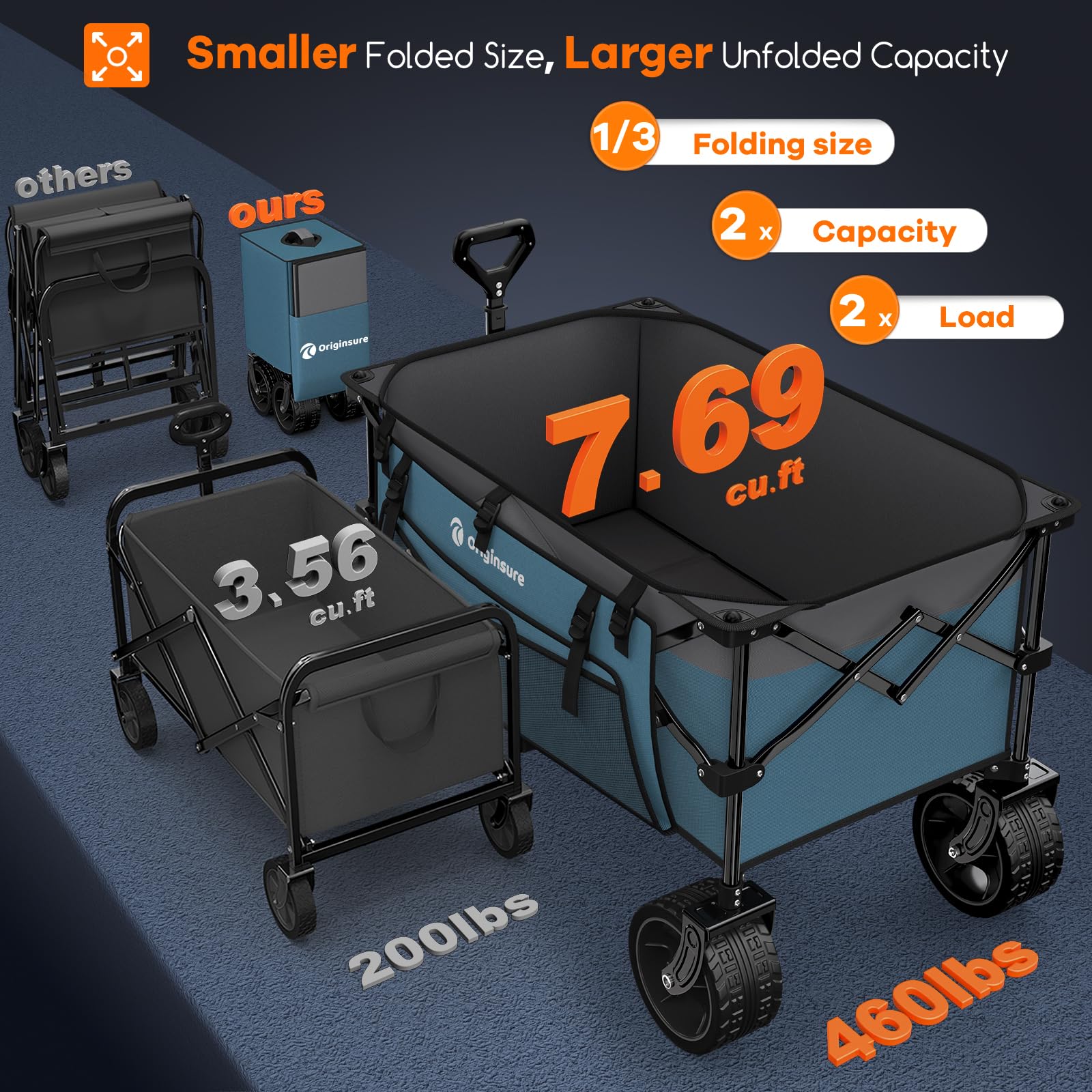 220L Foldable Beach Wagon Cart with Big Wheels