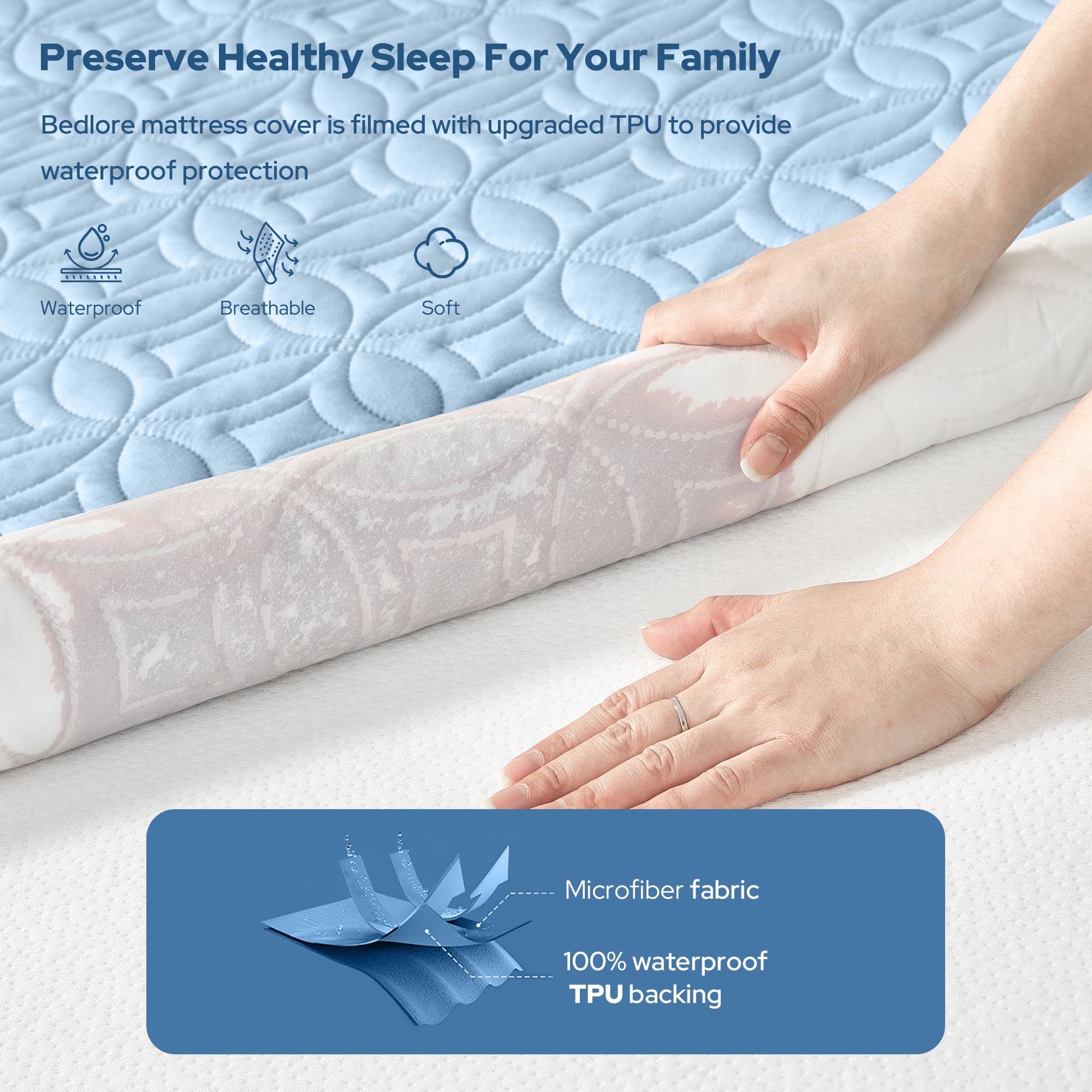 Waterproof Mattress Protector