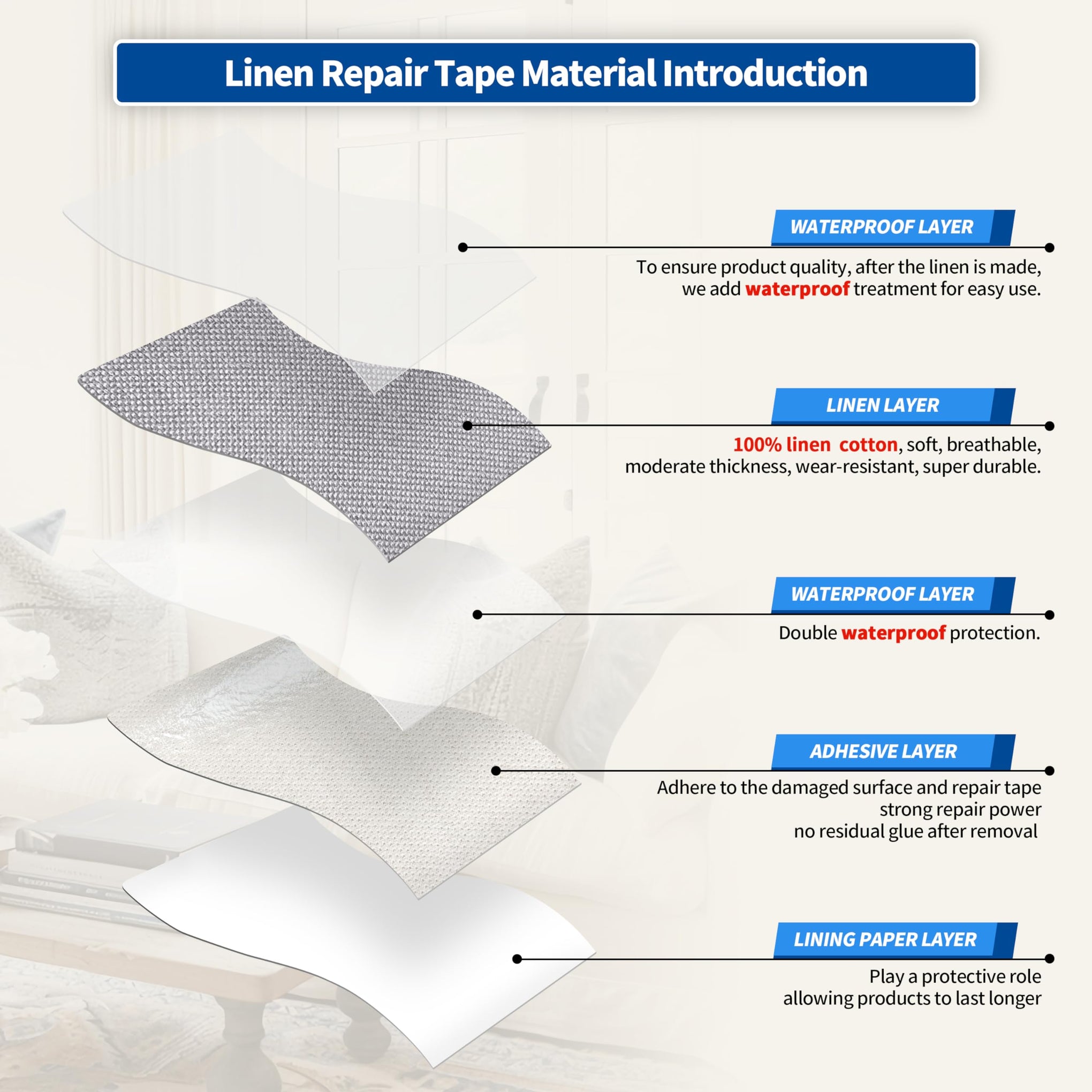 Linen Repair Patches