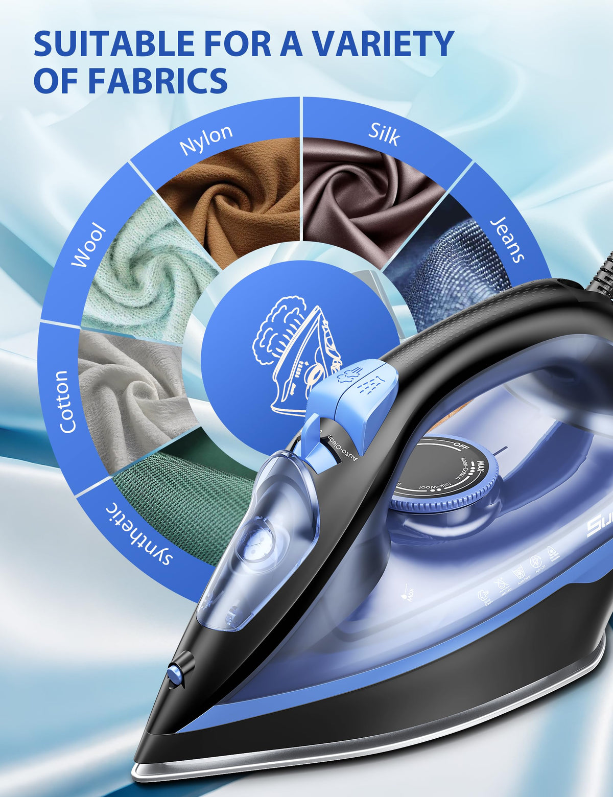 Steam Iron for Clothes with Rapid Heating Ceramic Coated Soleplate