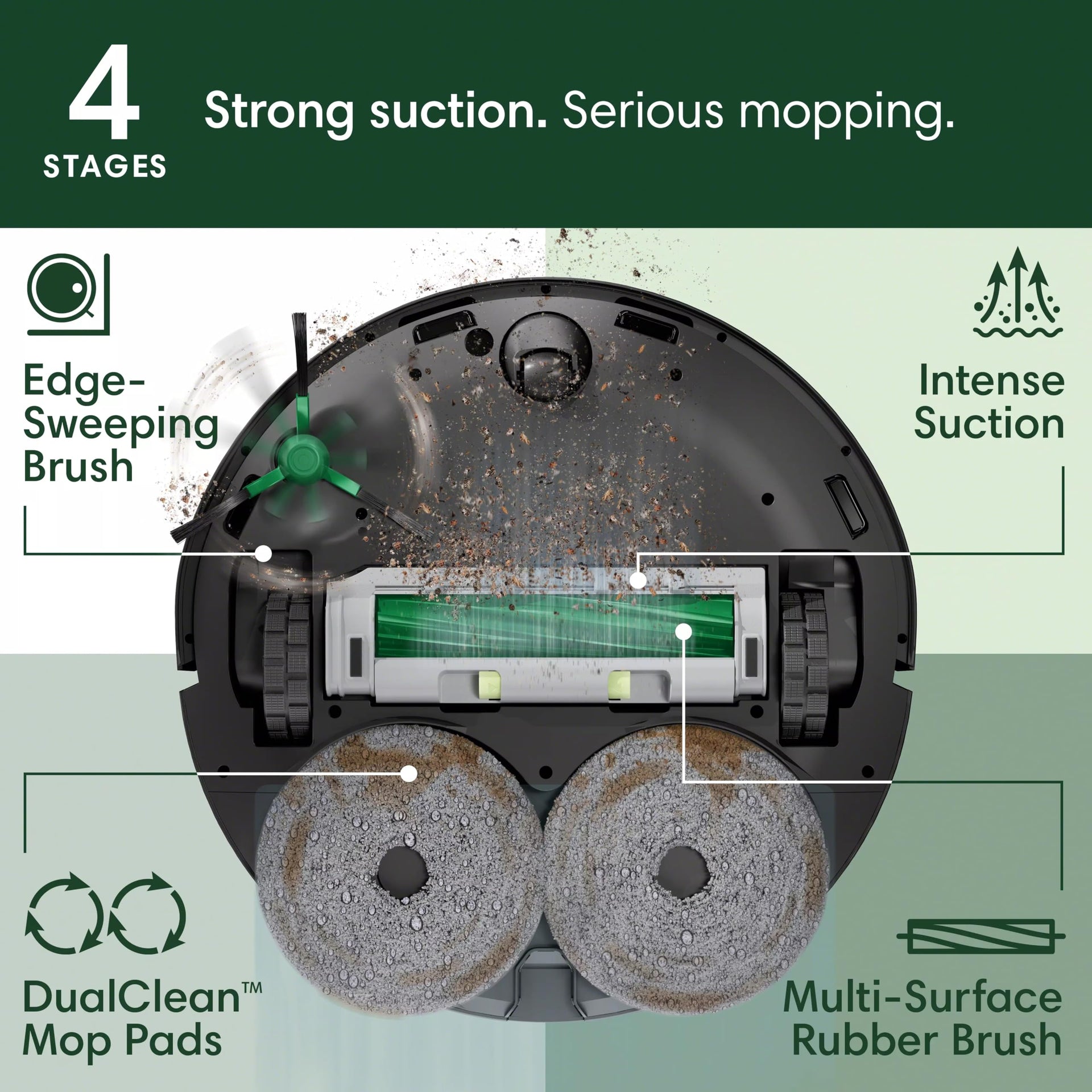 Roomba Plus 405
