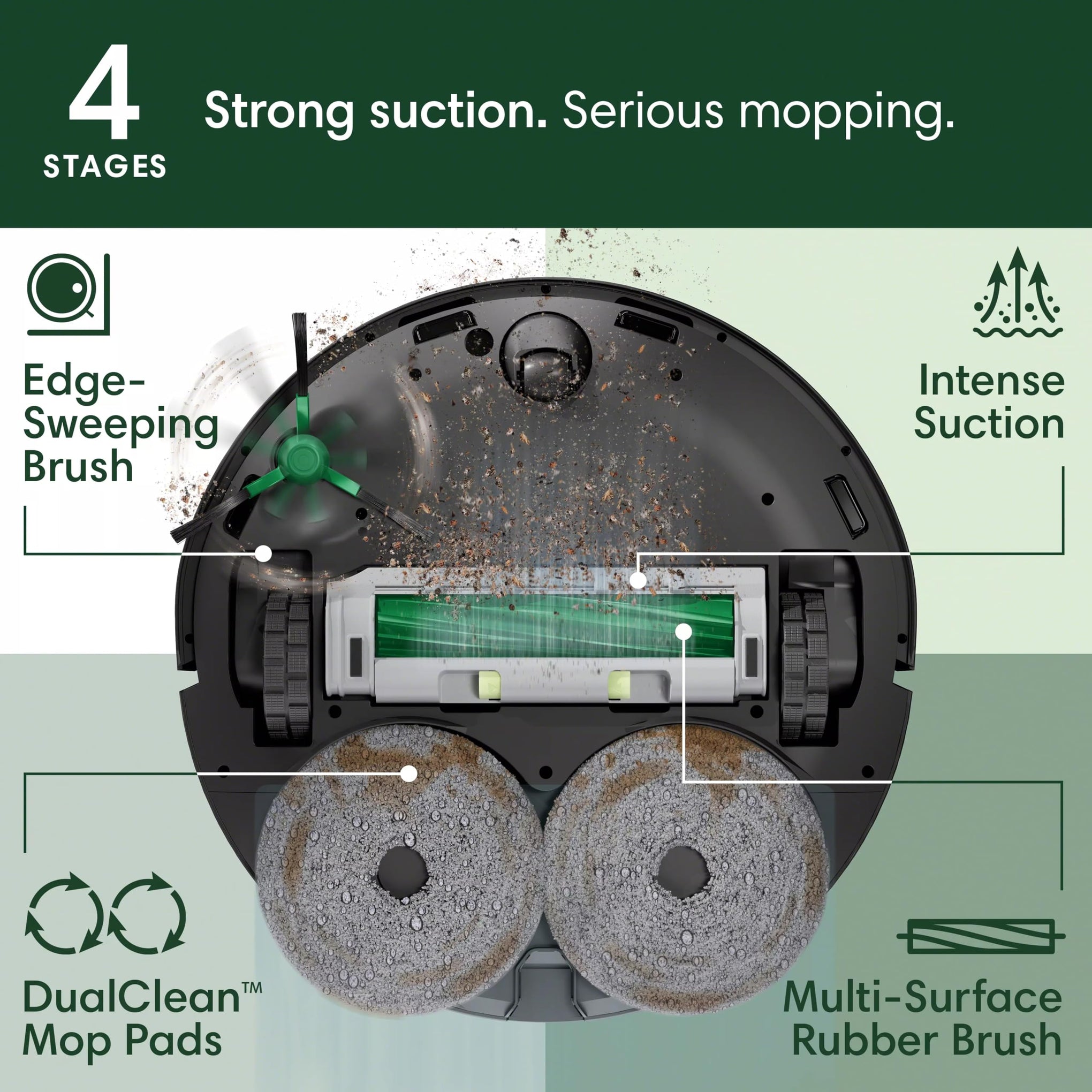 Roomba Plus 405