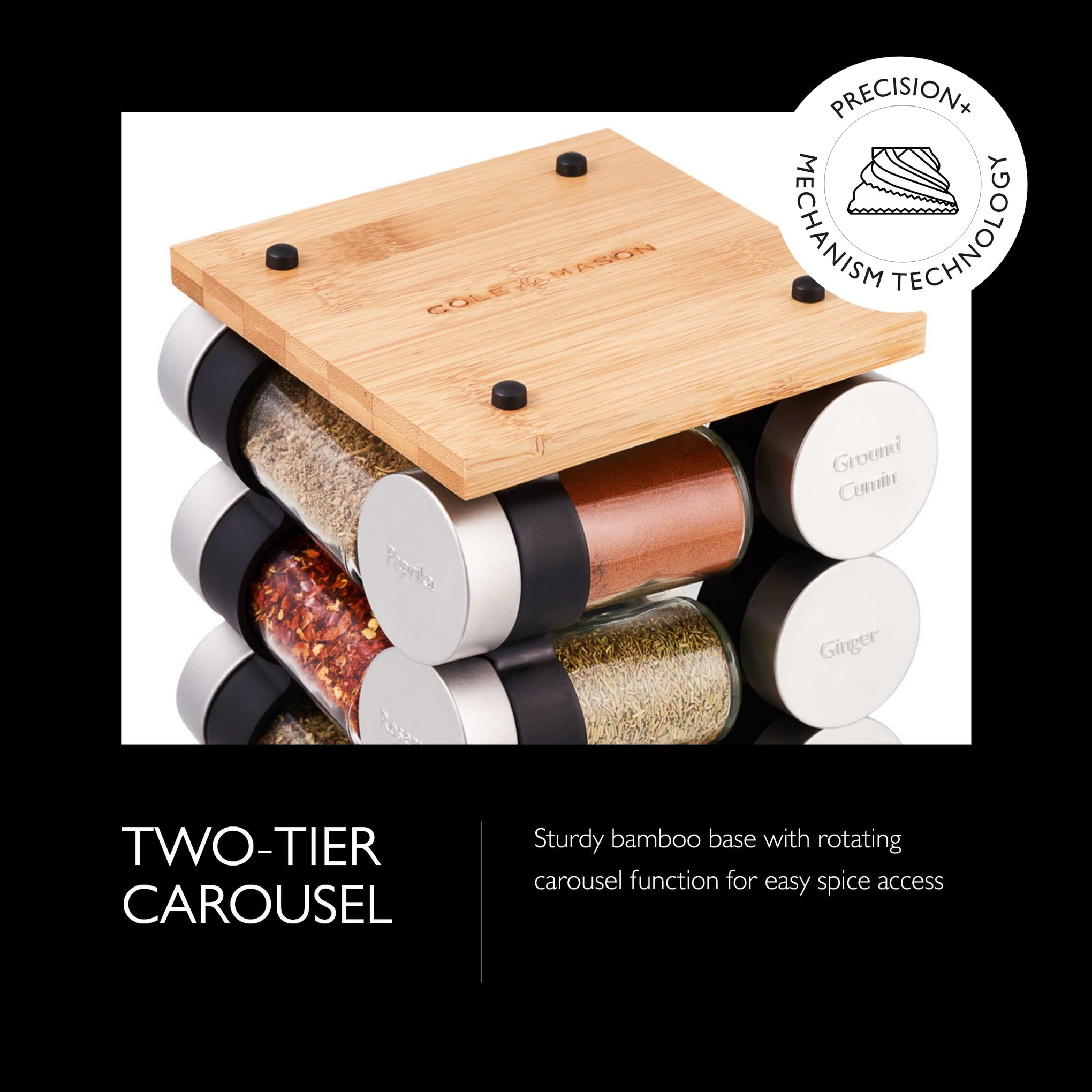 Blyth Spice Rack Carousel