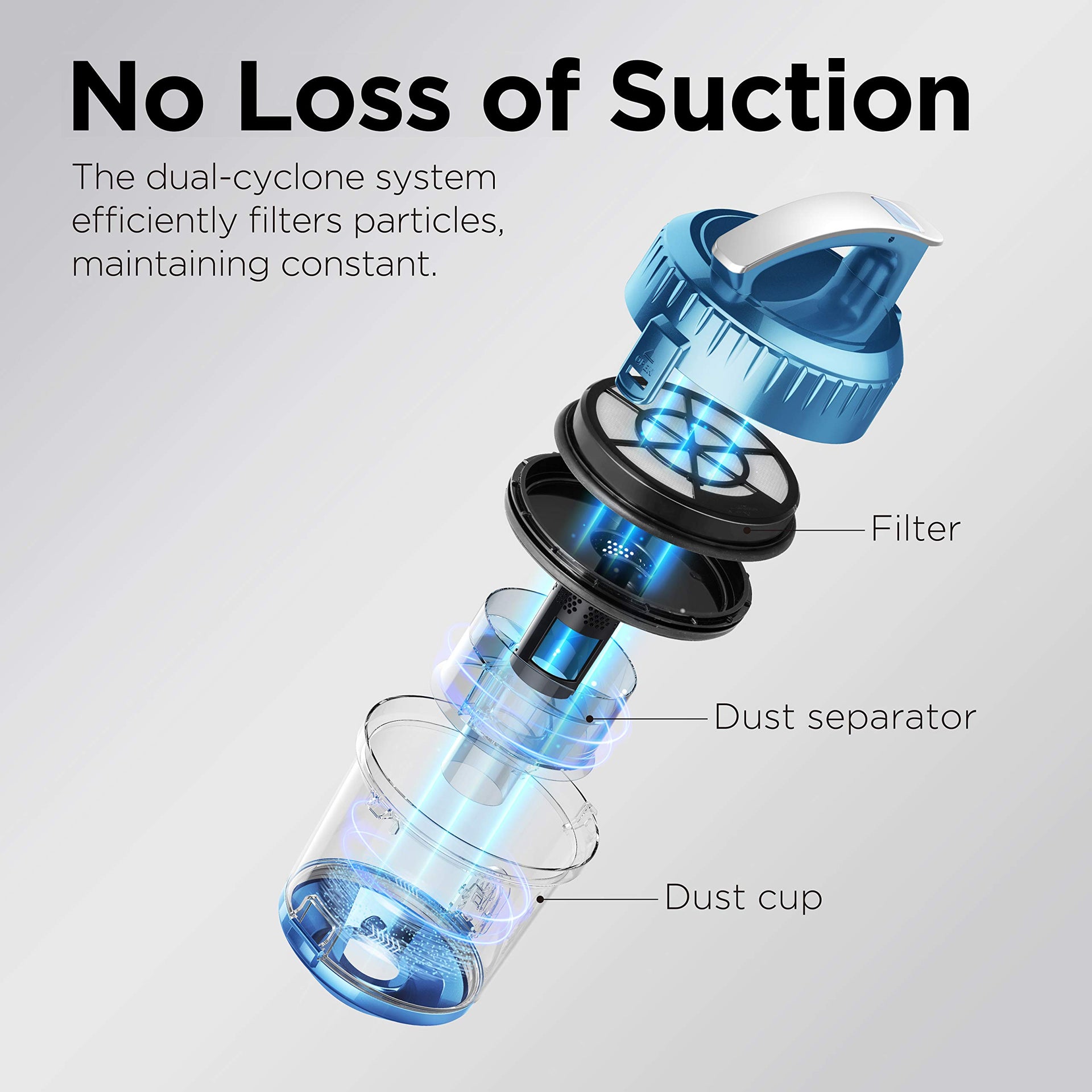 Whirlwind Bagless Canister Cleaner NEN110A Lightweight Corded Vacuum for Carpets and Hard Floors