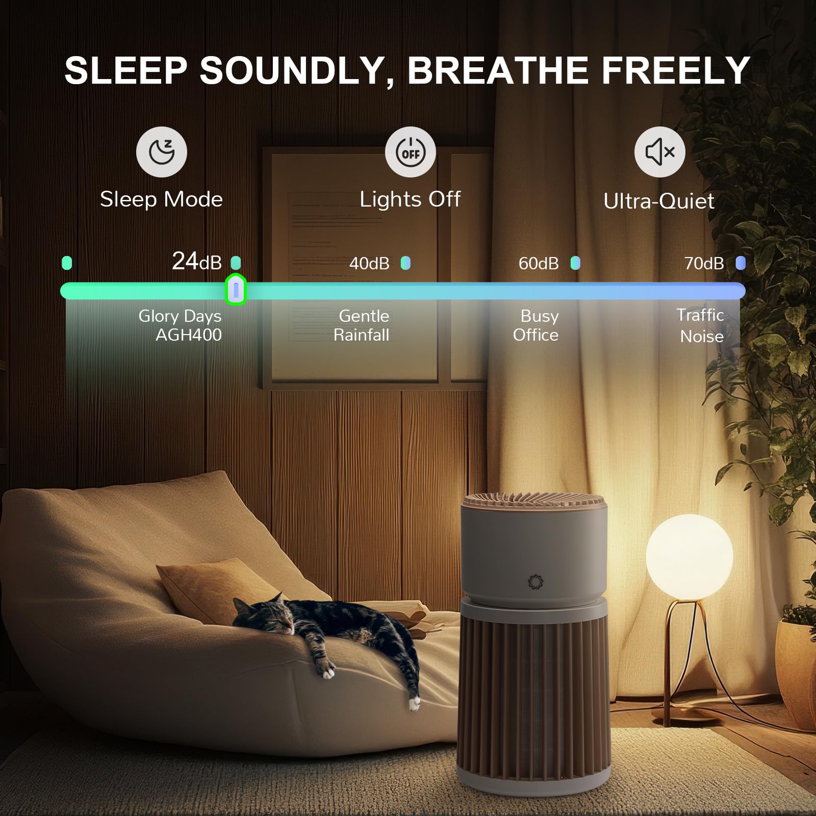 Pet Air Purifier H13 HEPA Up to 2000 sq.ft
