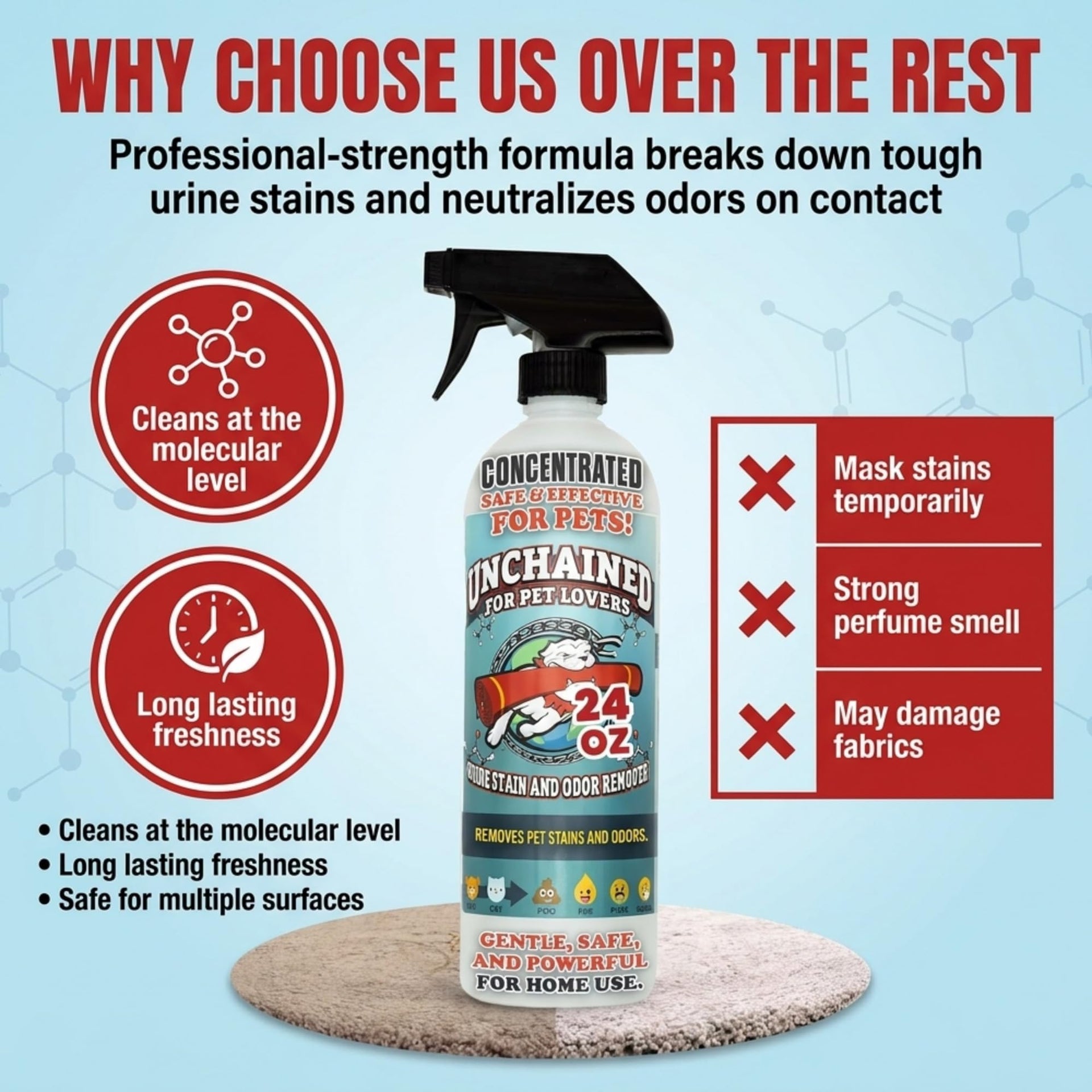 Unchained Pet Stain And Odor Remover Spray (24 Ounce)