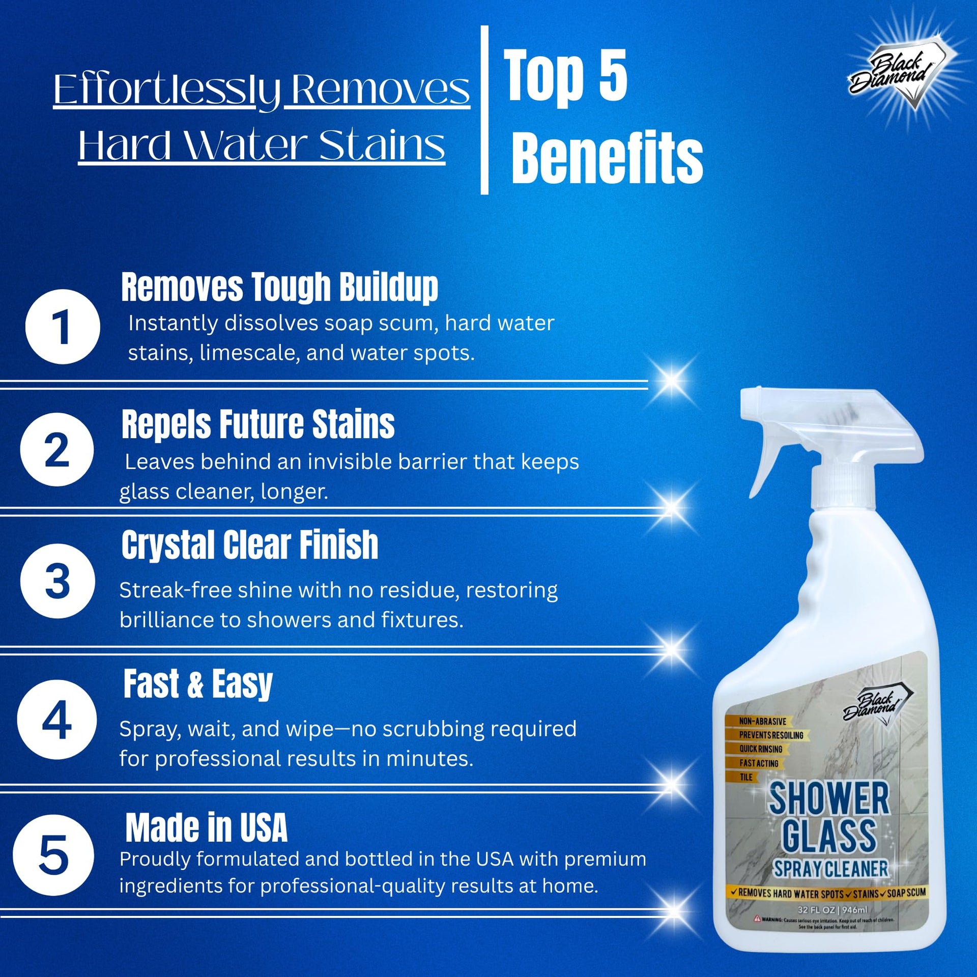 Shower Glass Cleaner & Natural Stone Shower Sealer 2 (64 Fl Oz)