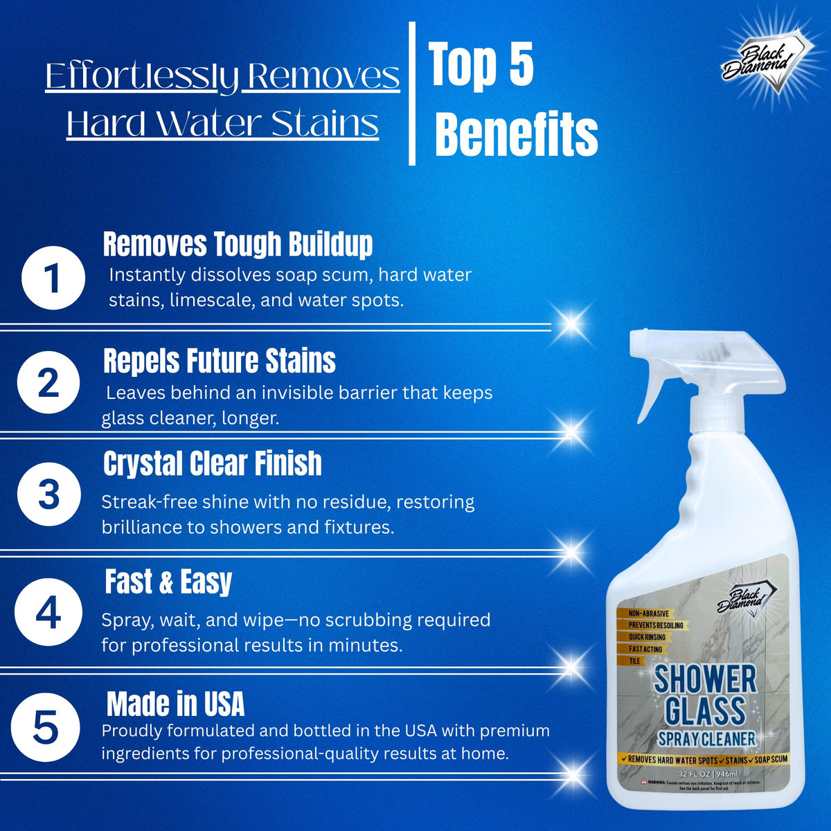 Shower Glass Cleaner & Natural Stone Shower Sealer 2 (64 Fl Oz)