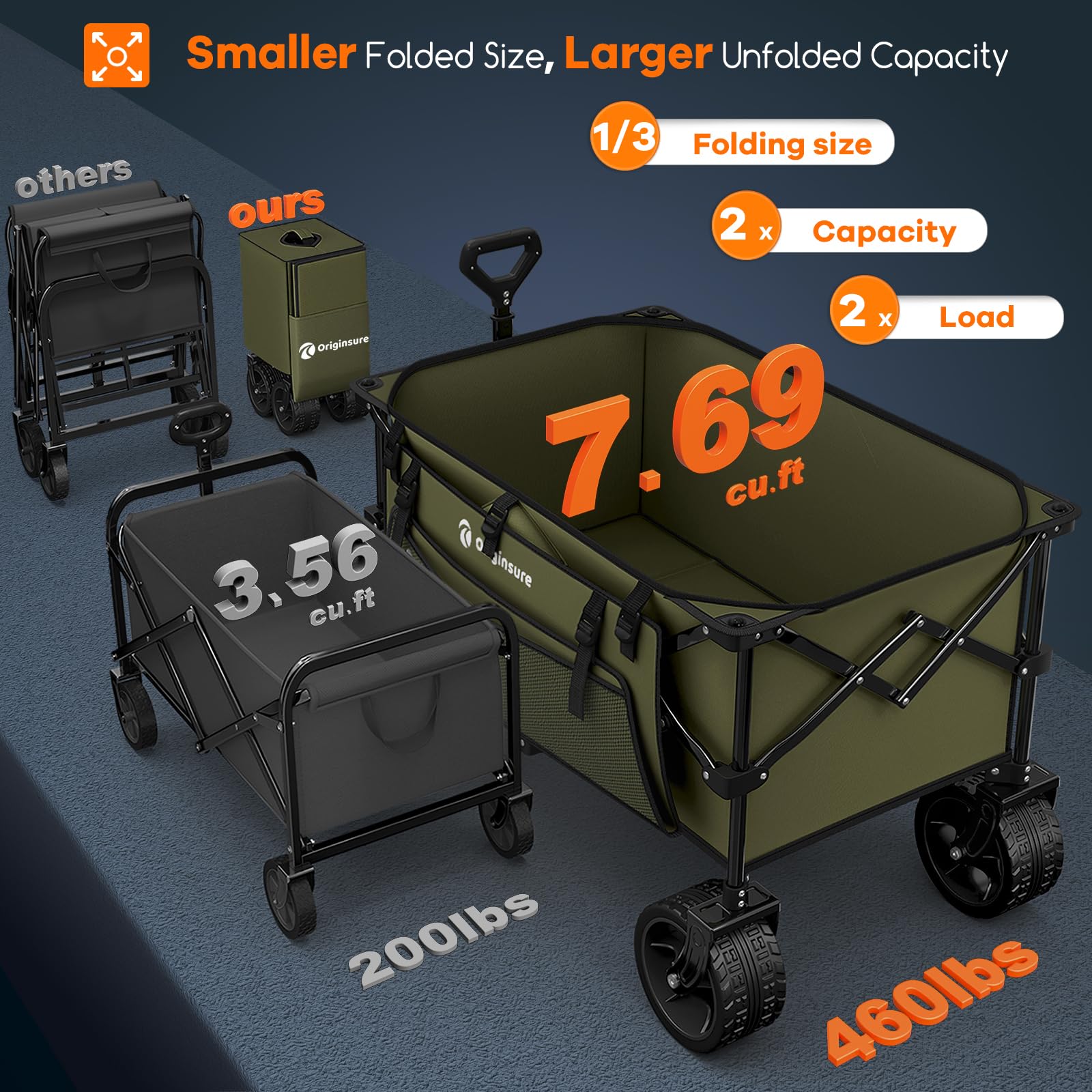 220L Collapsible Beach Wagon Cart with Big Wheels