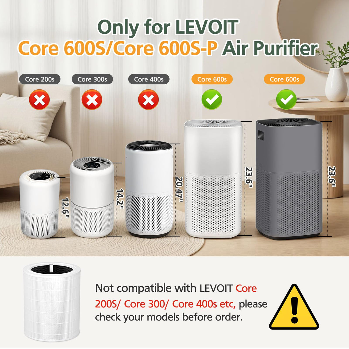 Core 600S Replacement Filter for LEVOIT Core 600S Core 600S